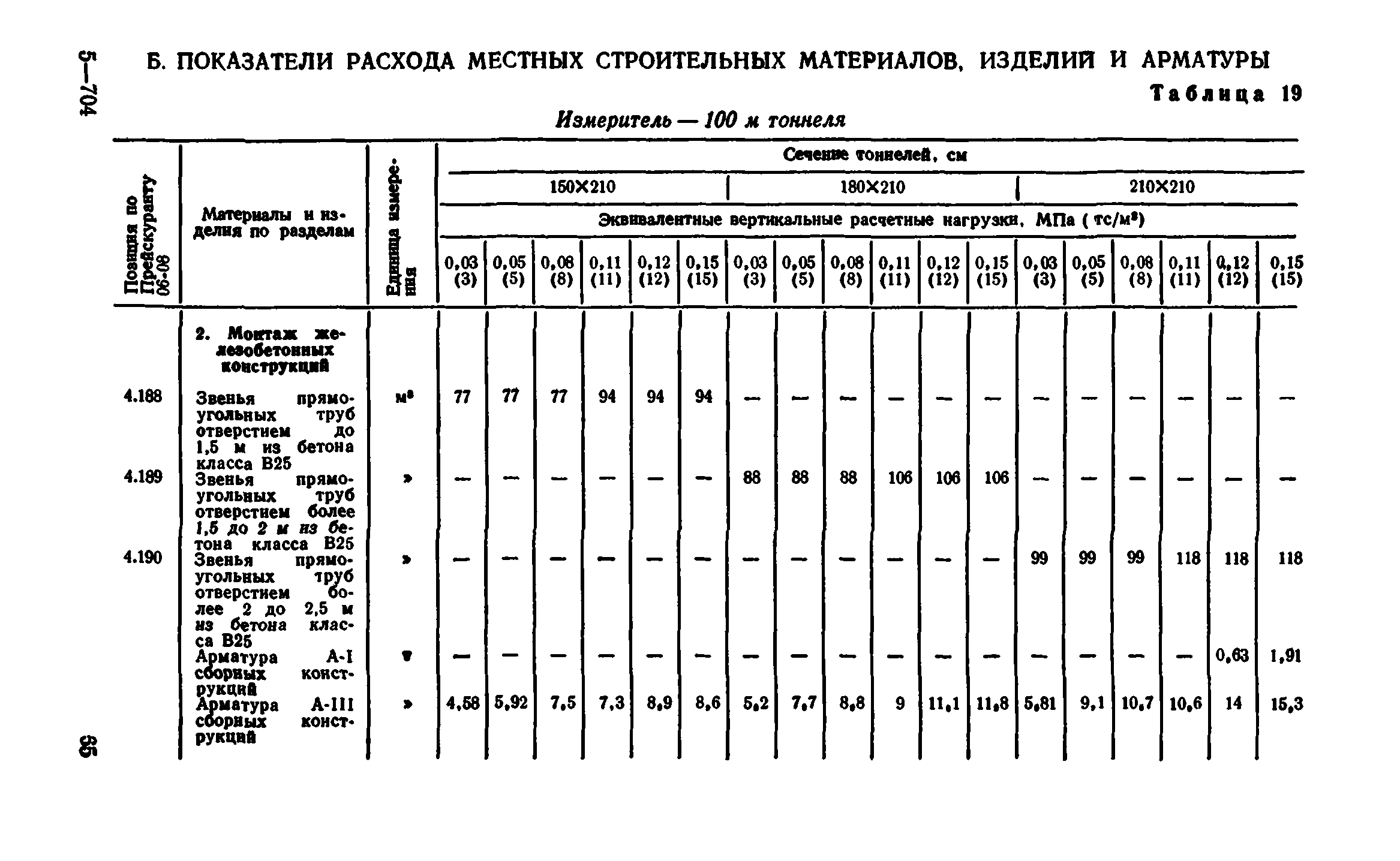 Сборник 7-4.2