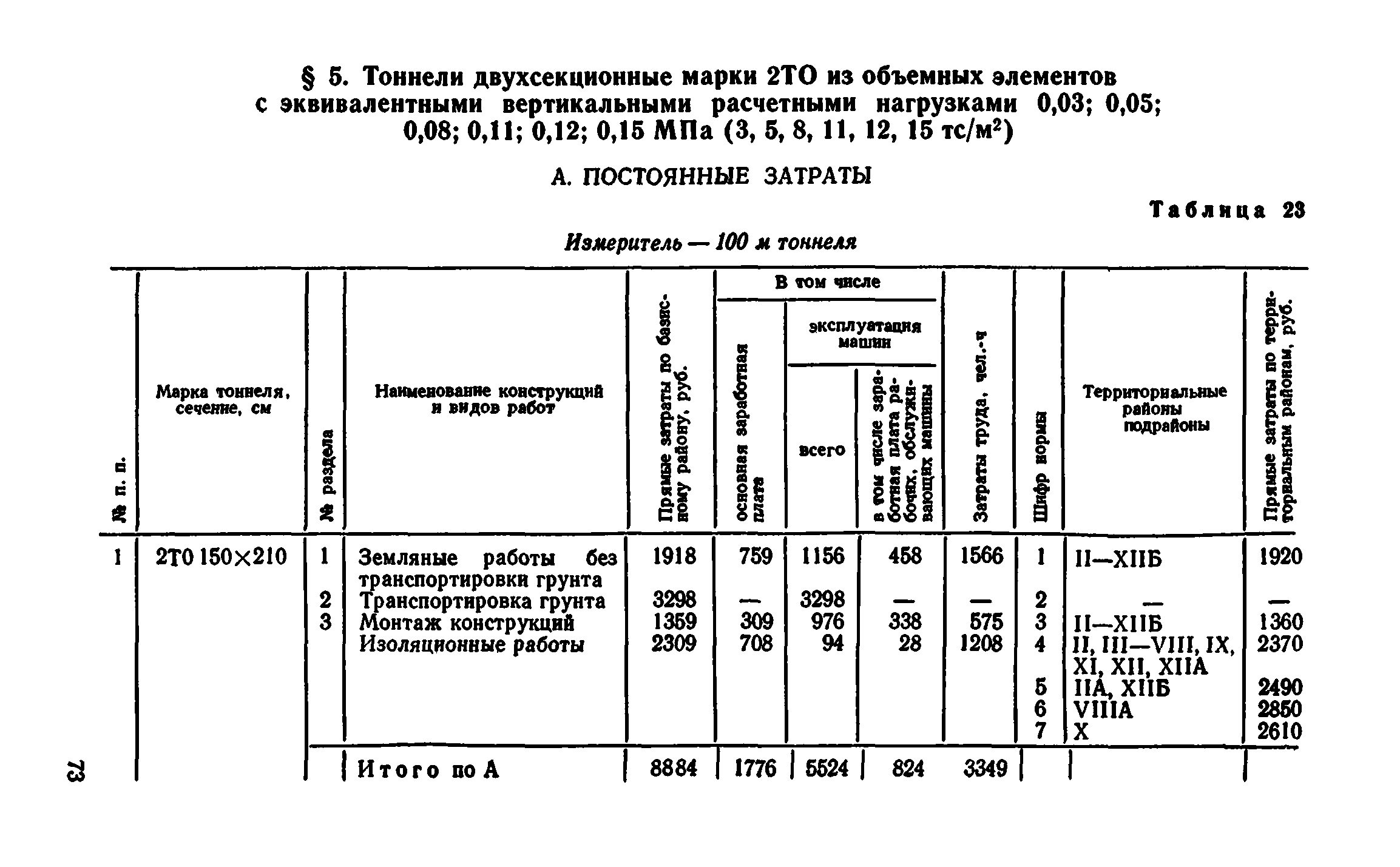 Сборник 7-4.2