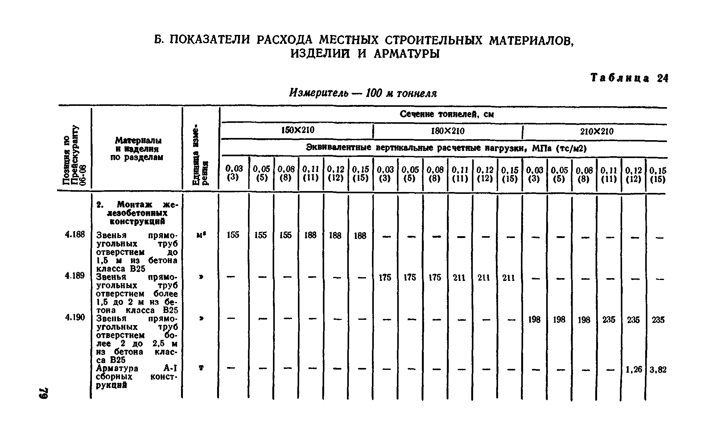 Сборник 7-4.2