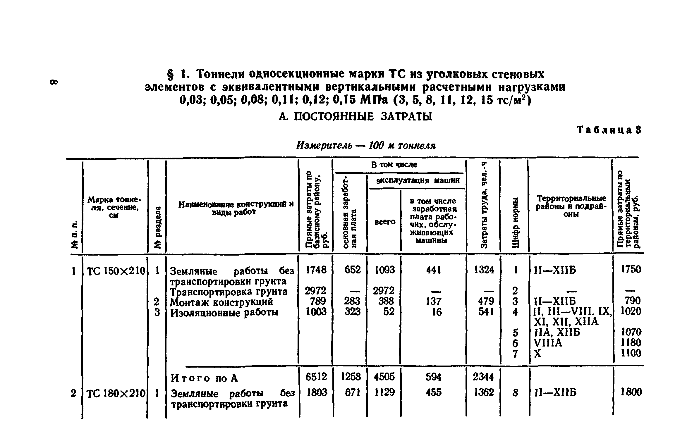 Сборник 7-4.2