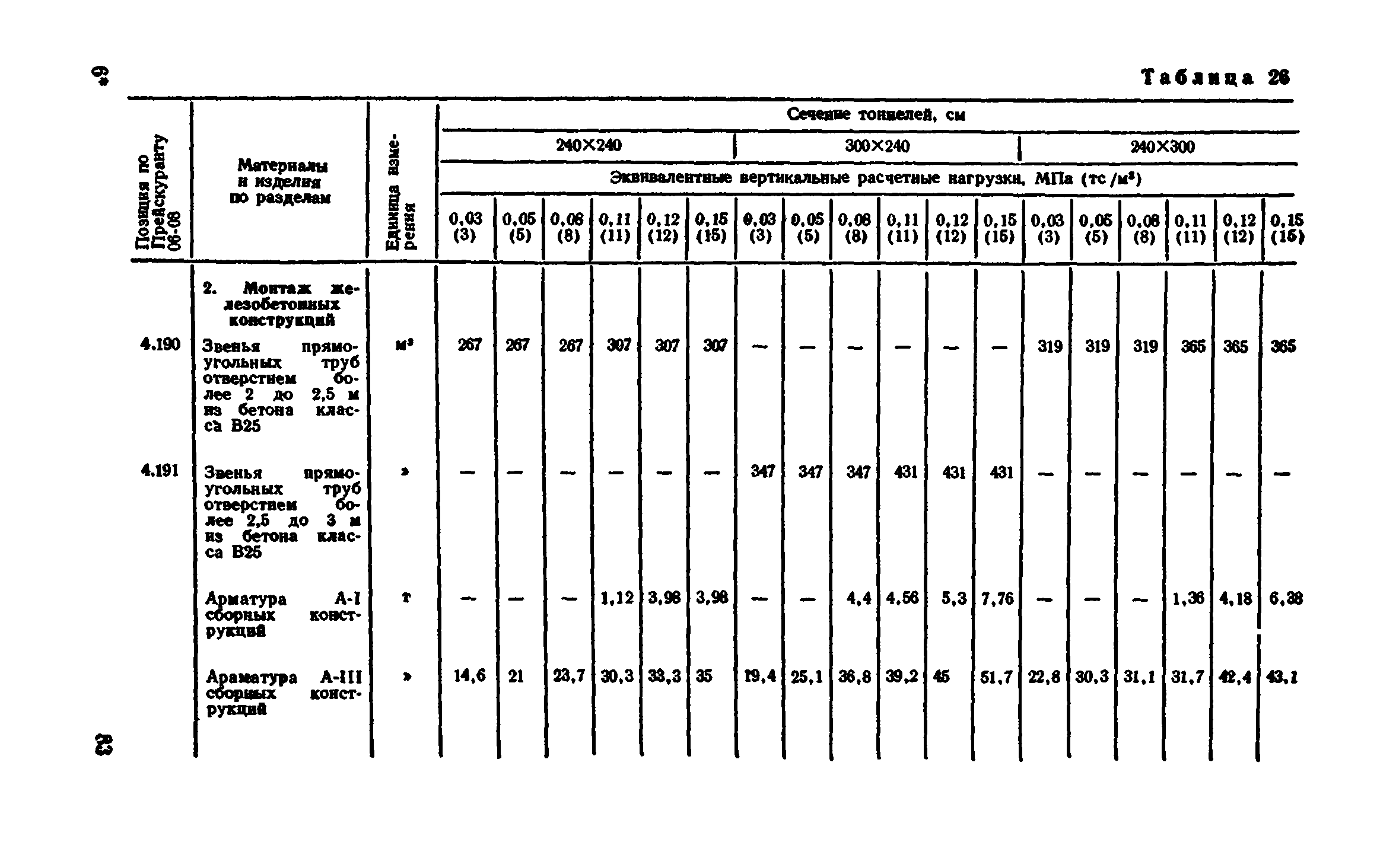 Сборник 7-4.2