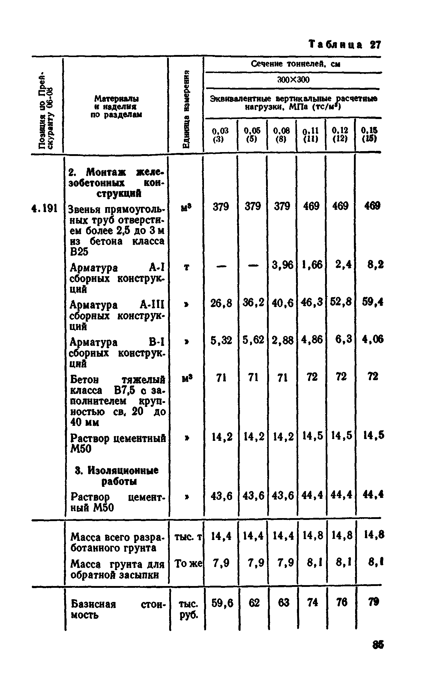 Сборник 7-4.2