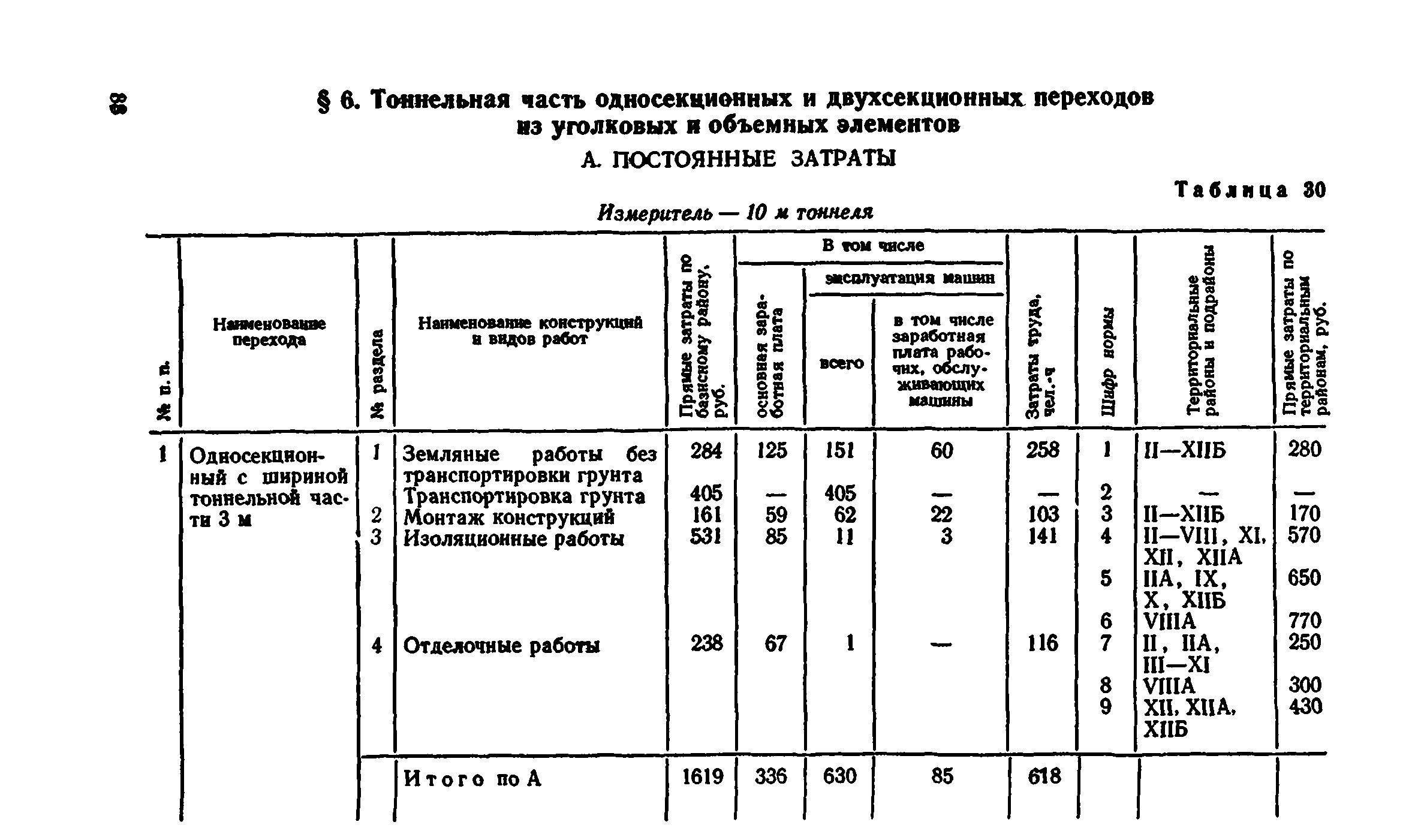 Сборник 7-4.2