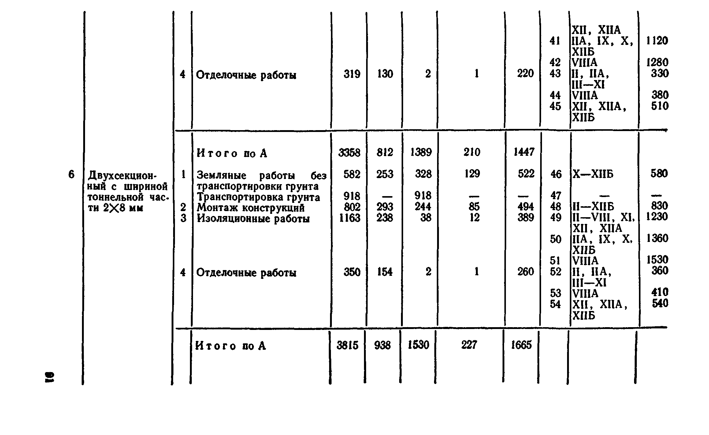 Сборник 7-4.2