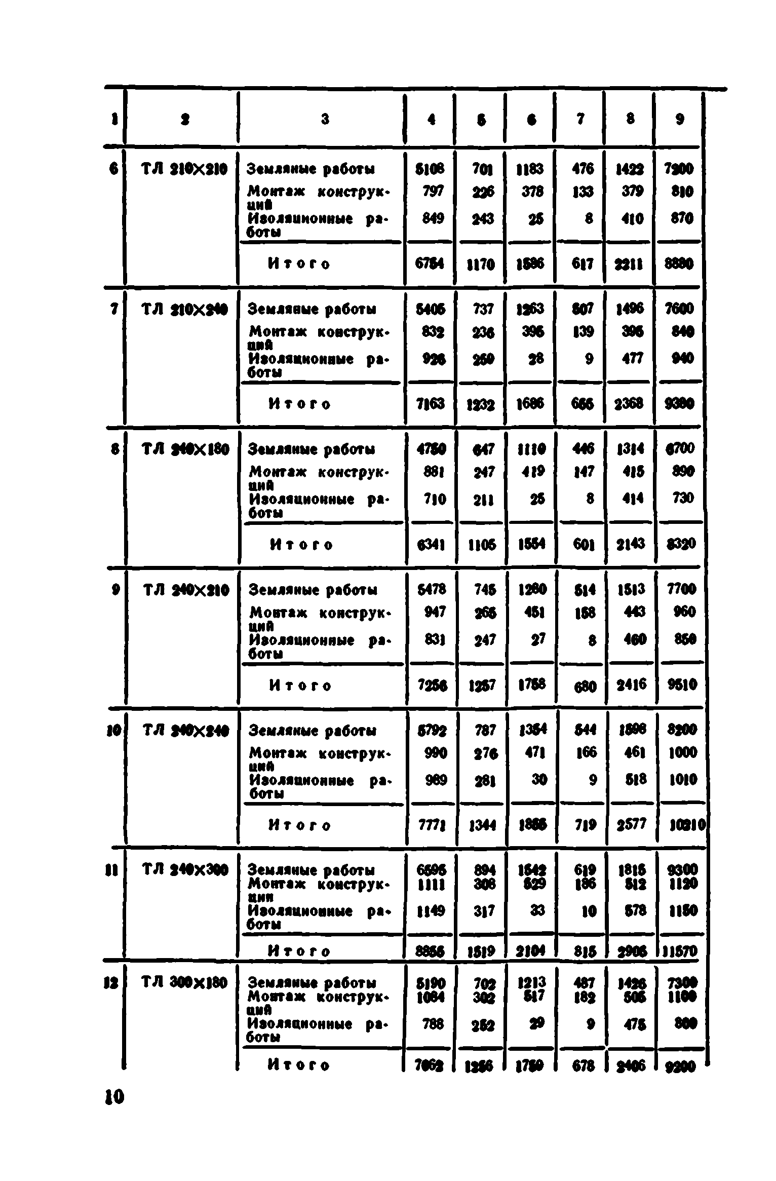 Сборник 7-4.1