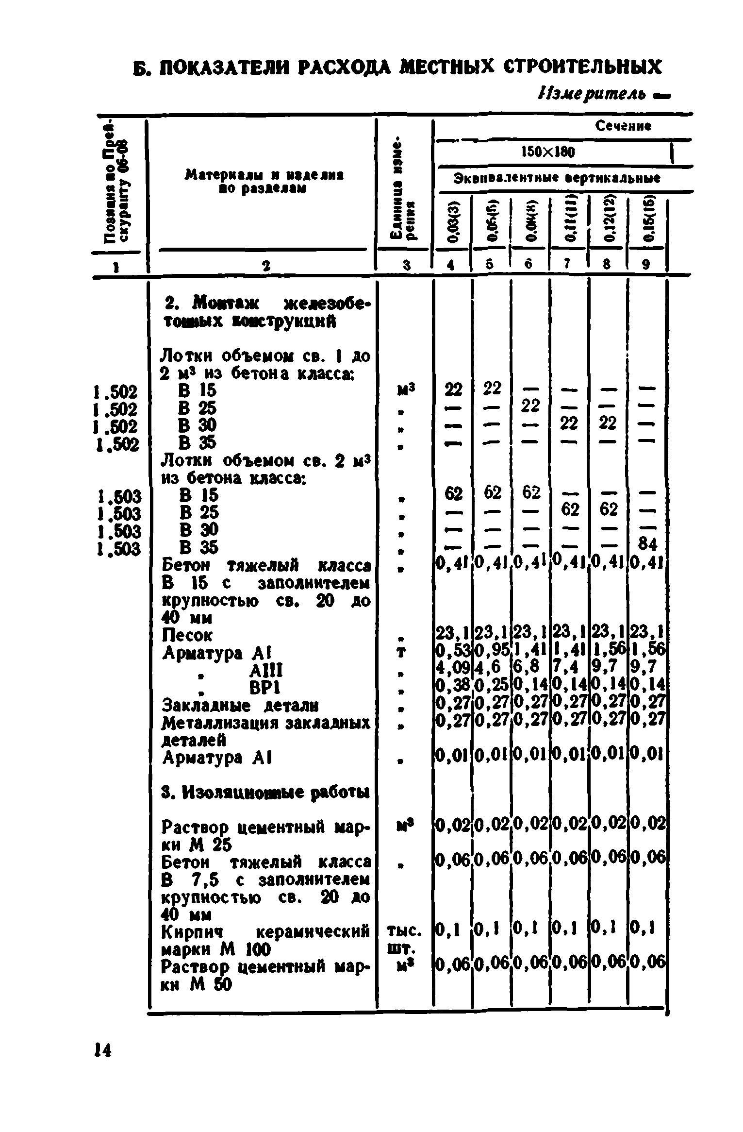 Сборник 7-4.1