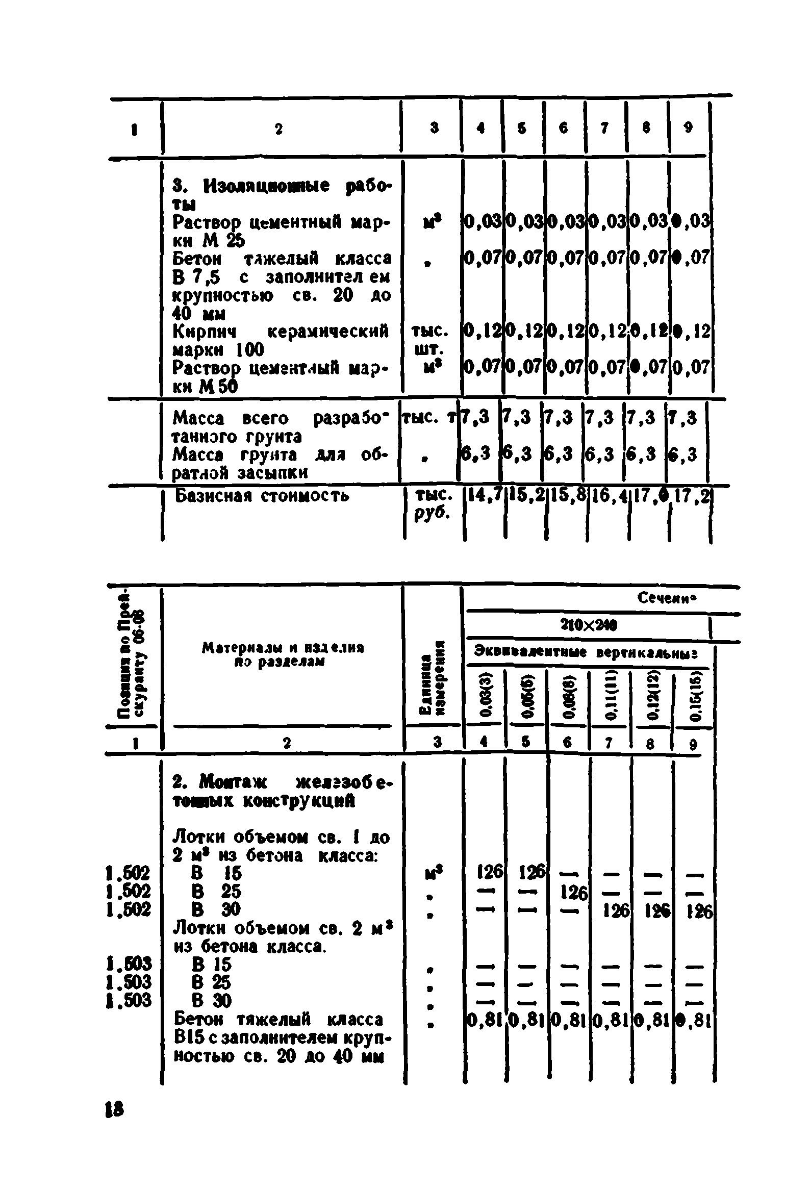 Сборник 7-4.1