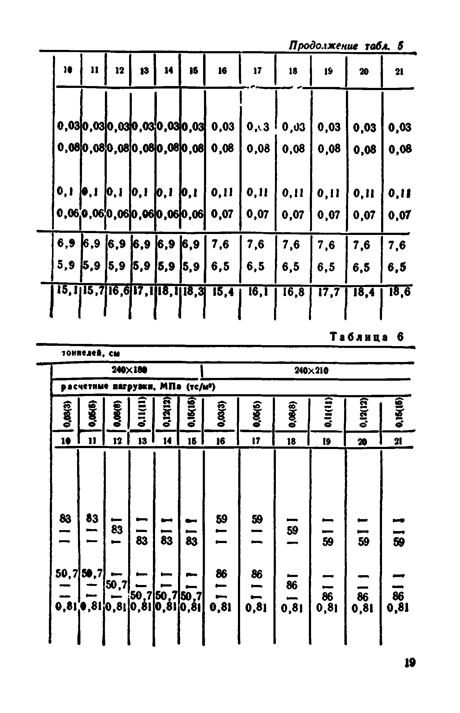 Сборник 7-4.1