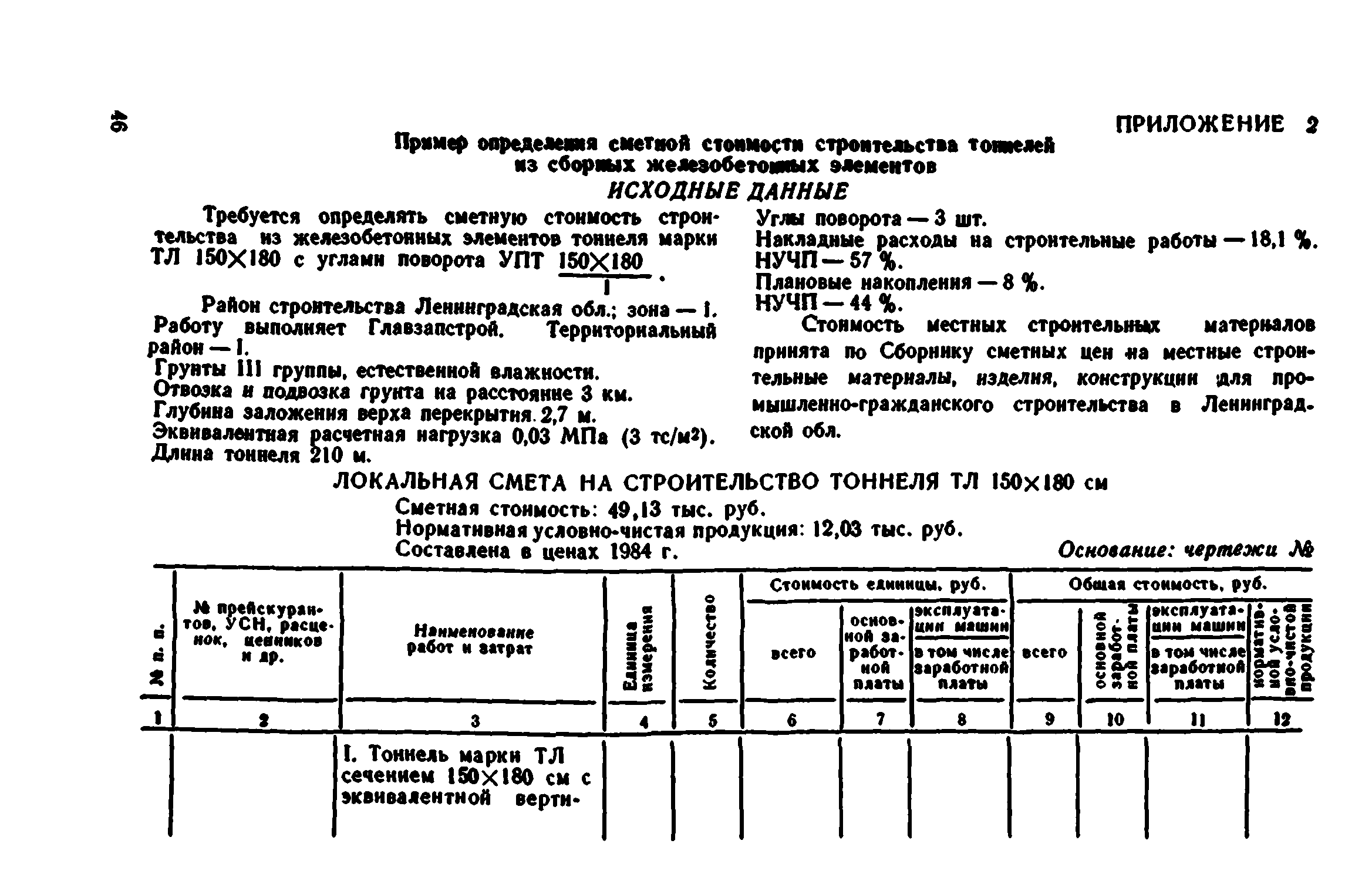 Сборник 7-4.1