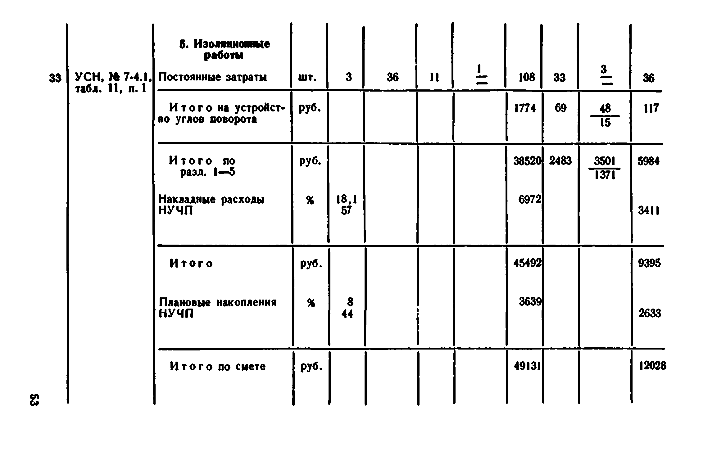 Сборник 7-4.1