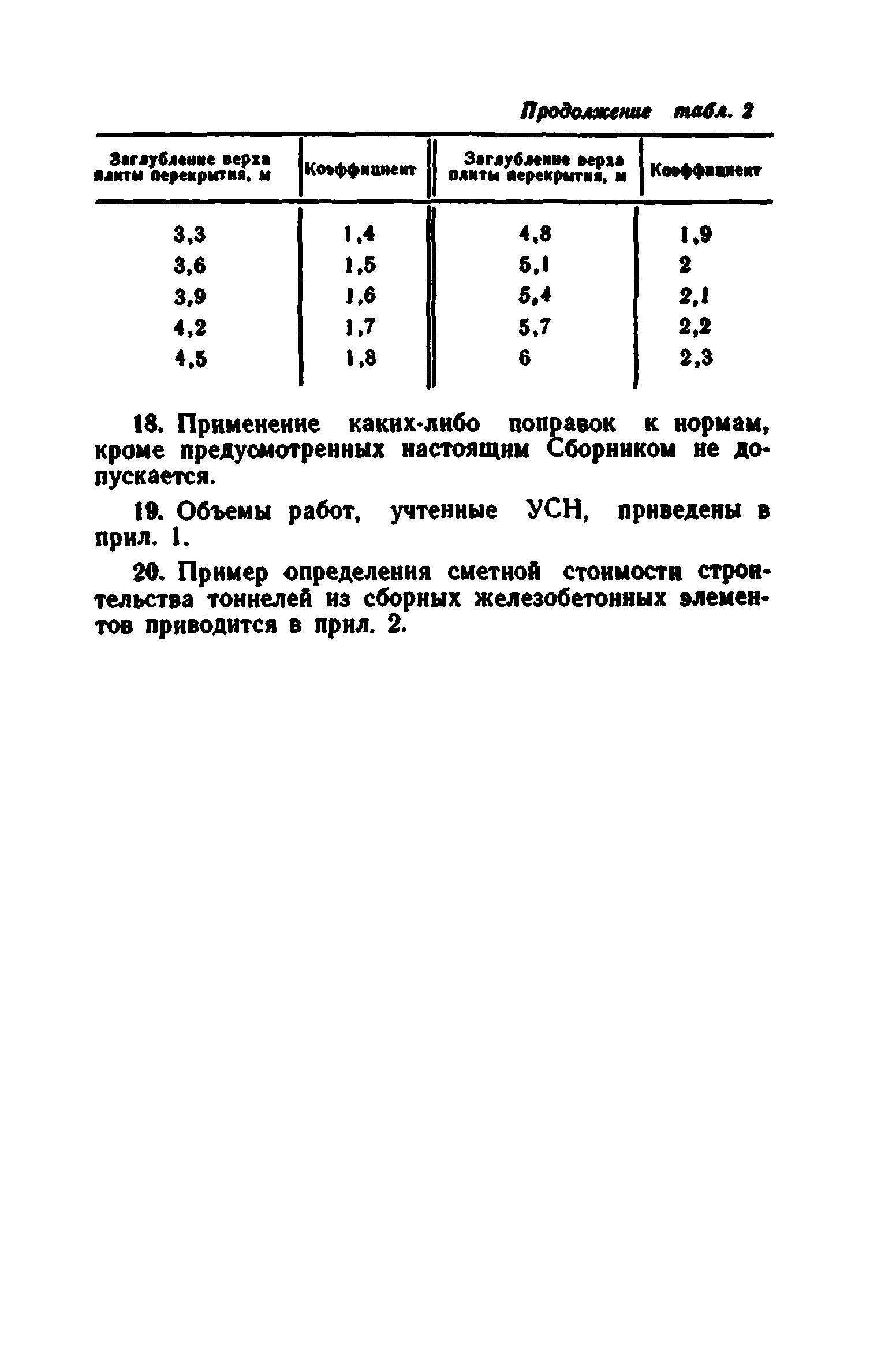 Сборник 7-4.1