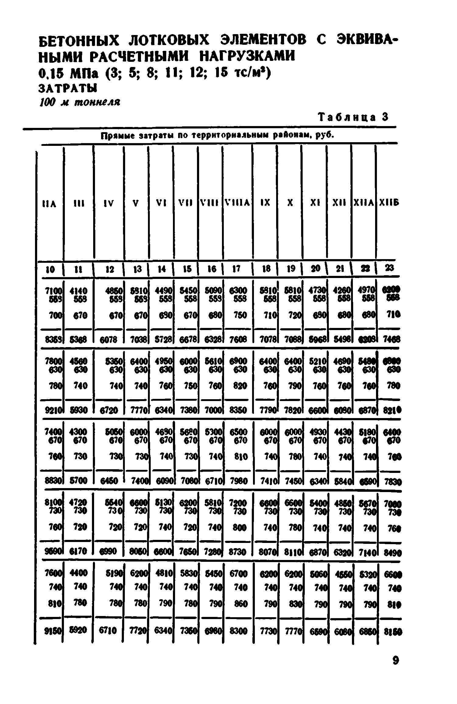 Сборник 7-4.1