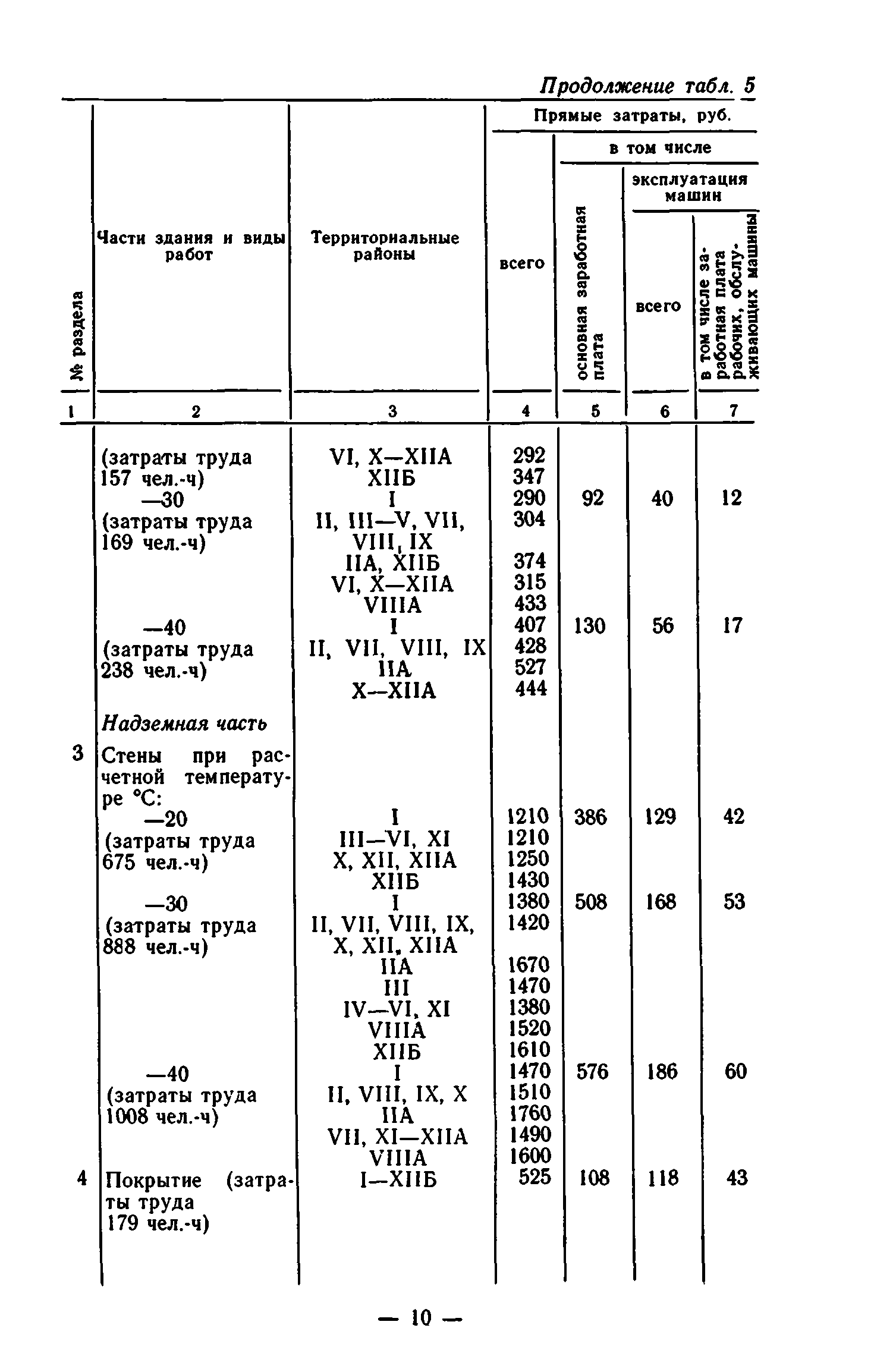 Сборник 7-1