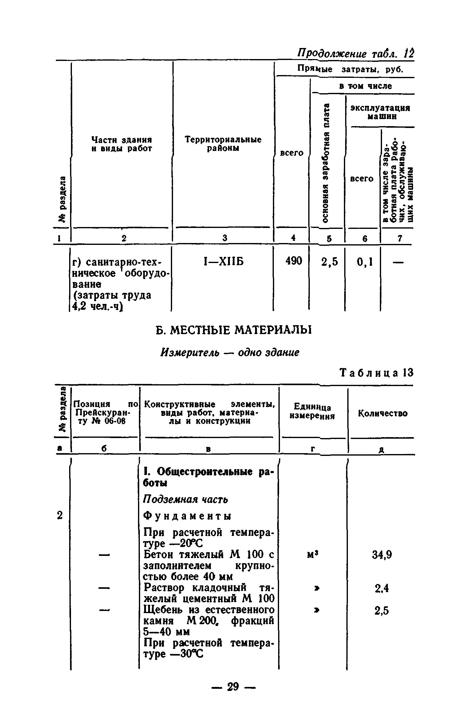 Сборник 7-1