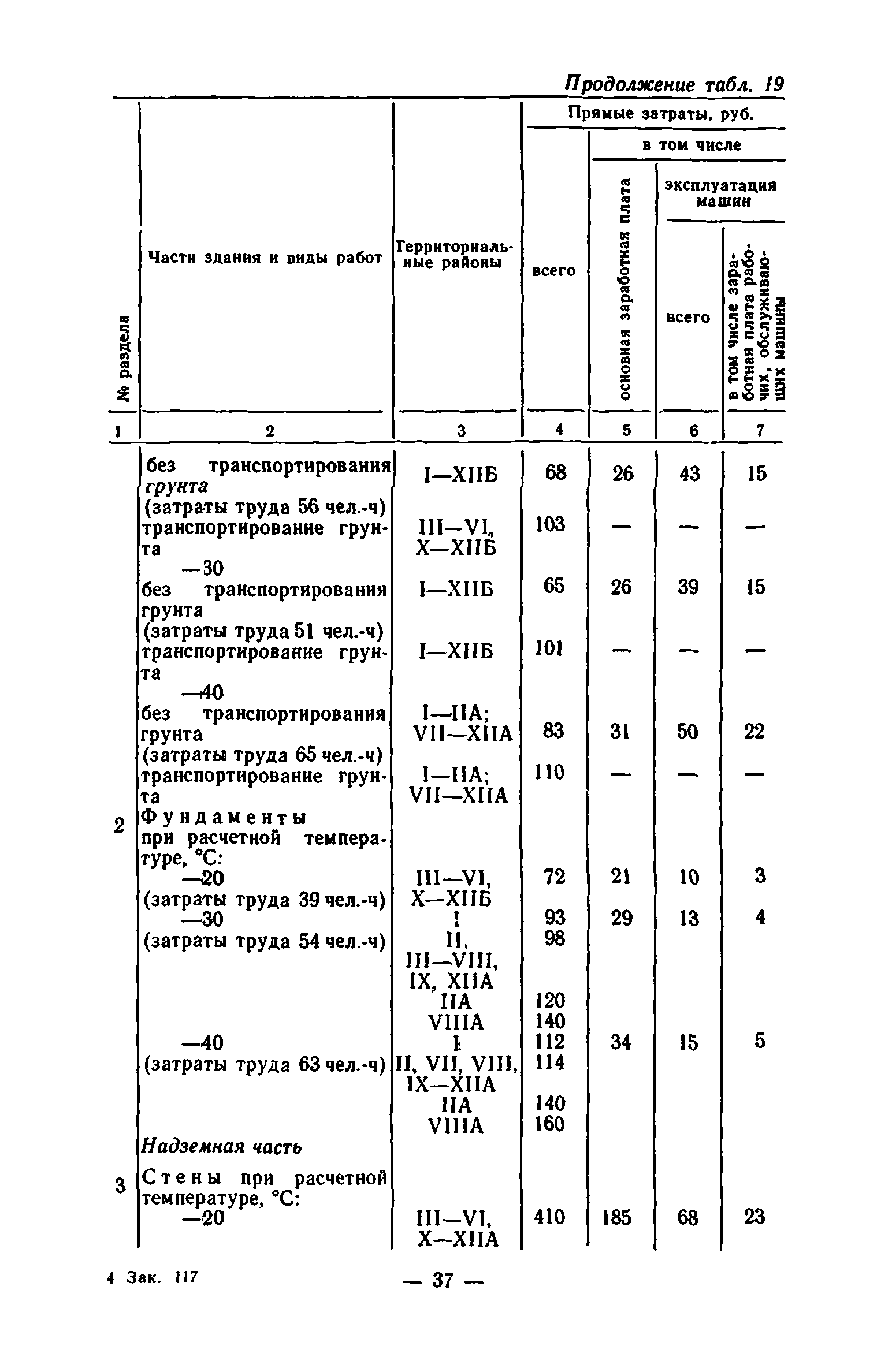 Сборник 7-1