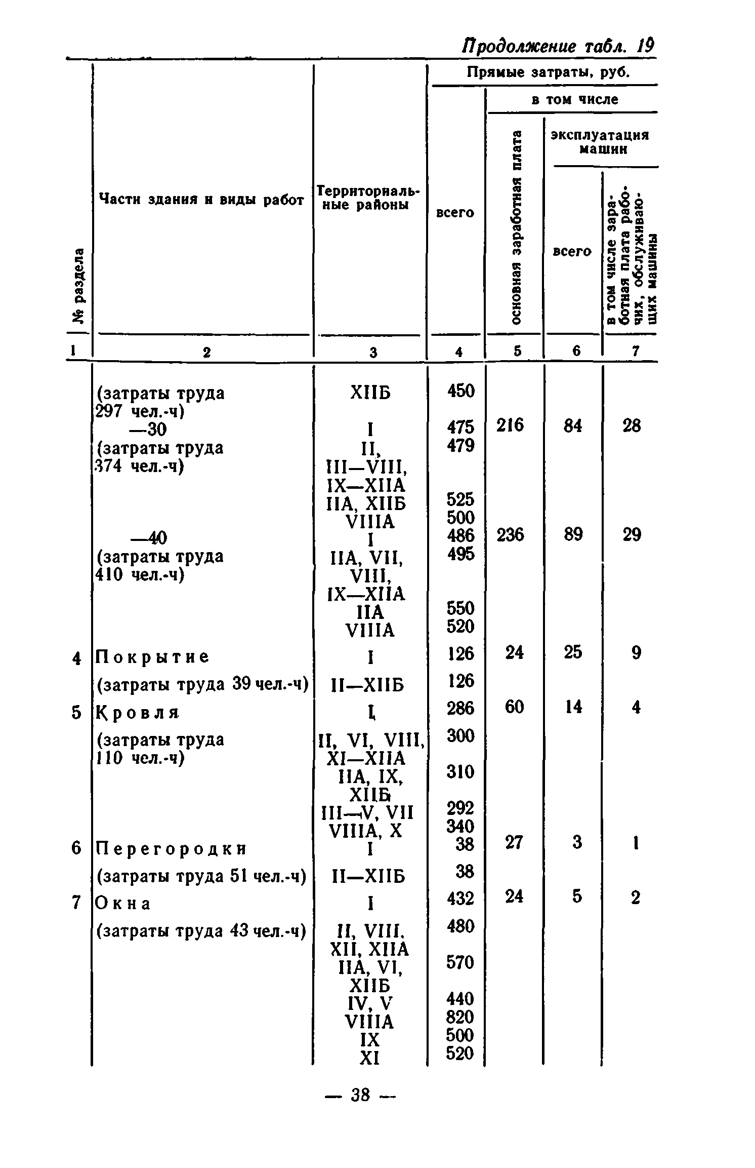 Сборник 7-1