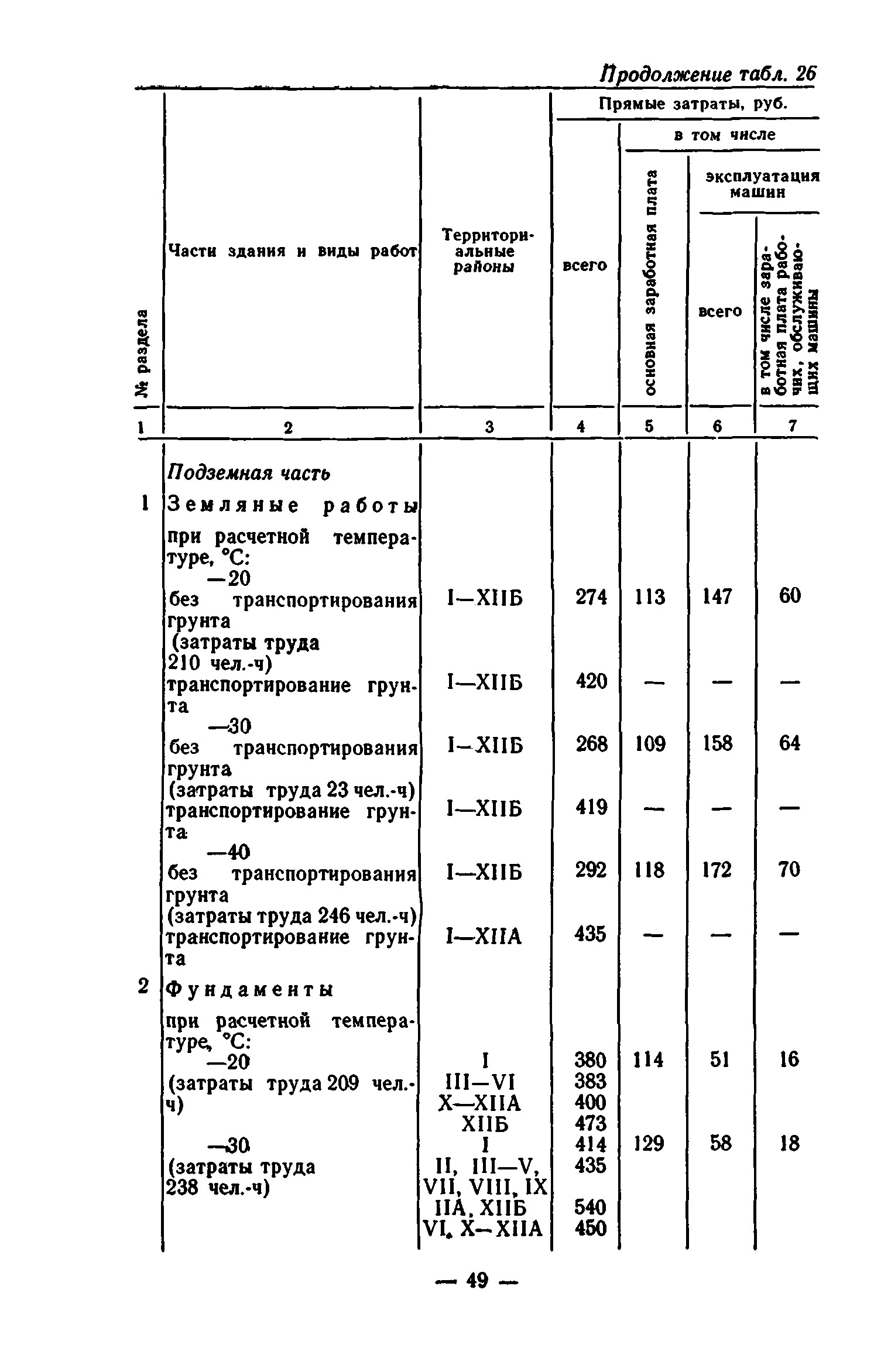 Сборник 7-1