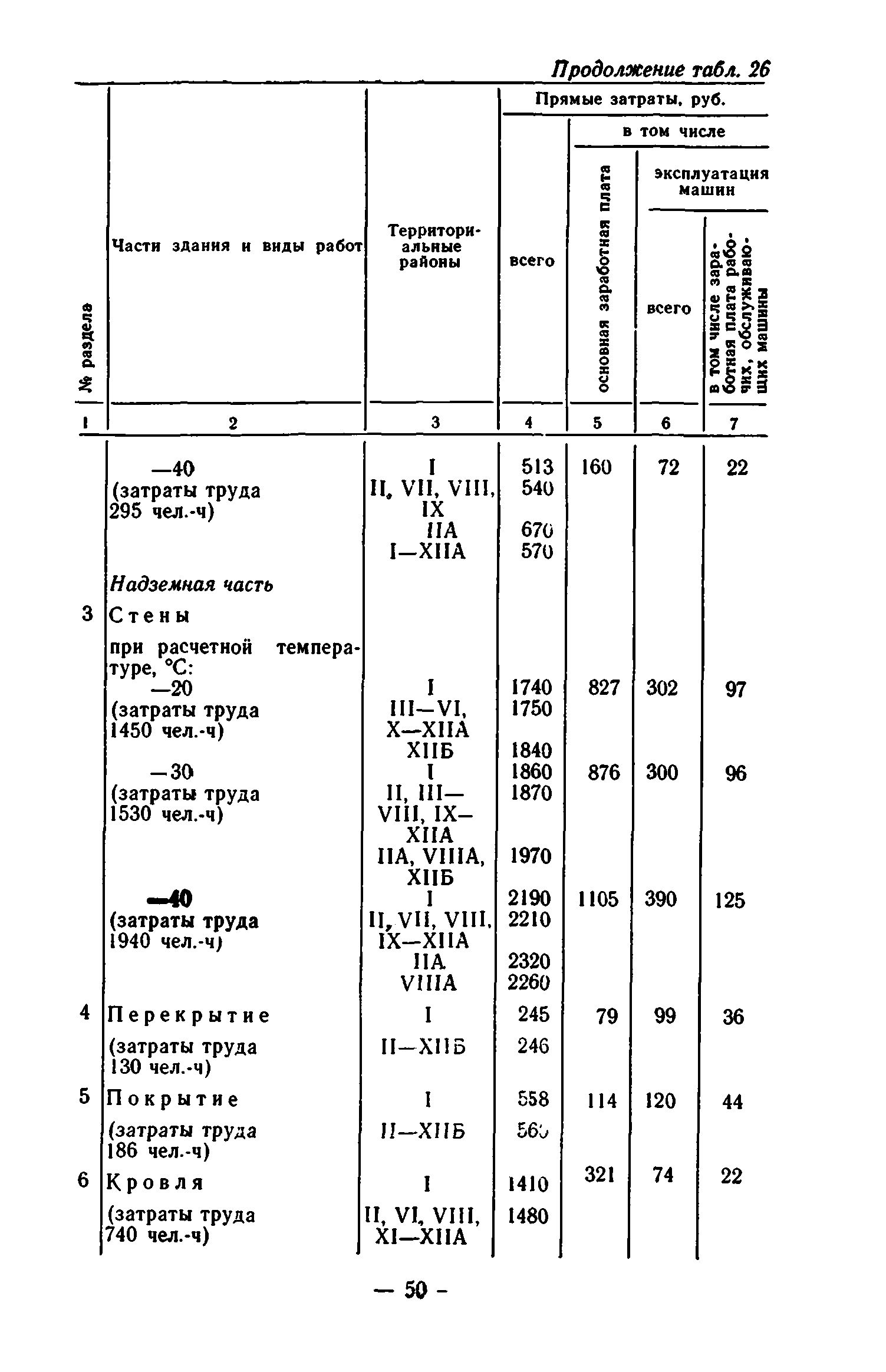 Сборник 7-1