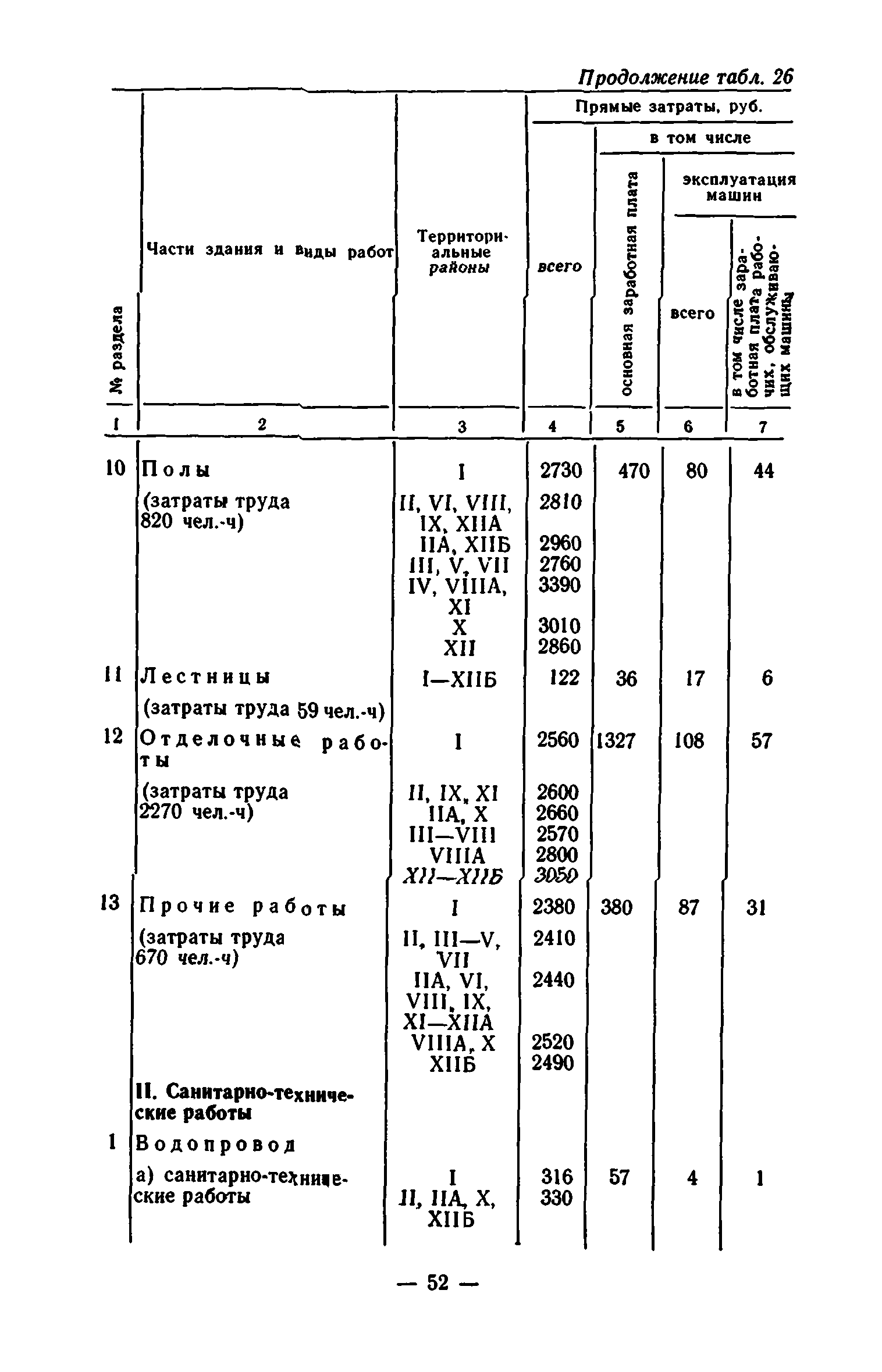 Сборник 7-1