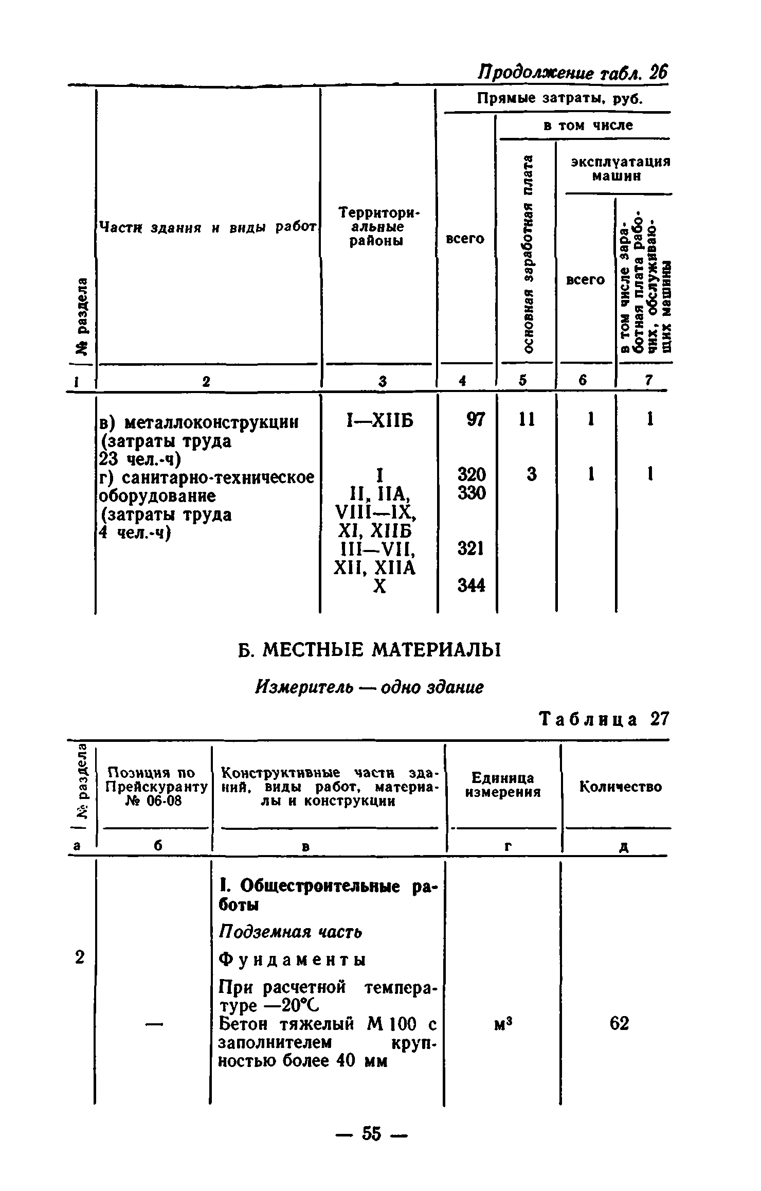 Сборник 7-1