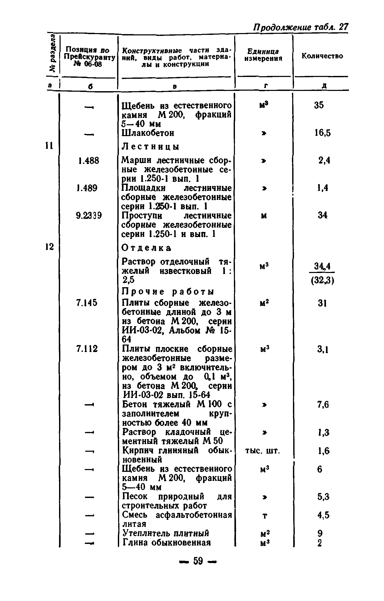 Сборник 7-1