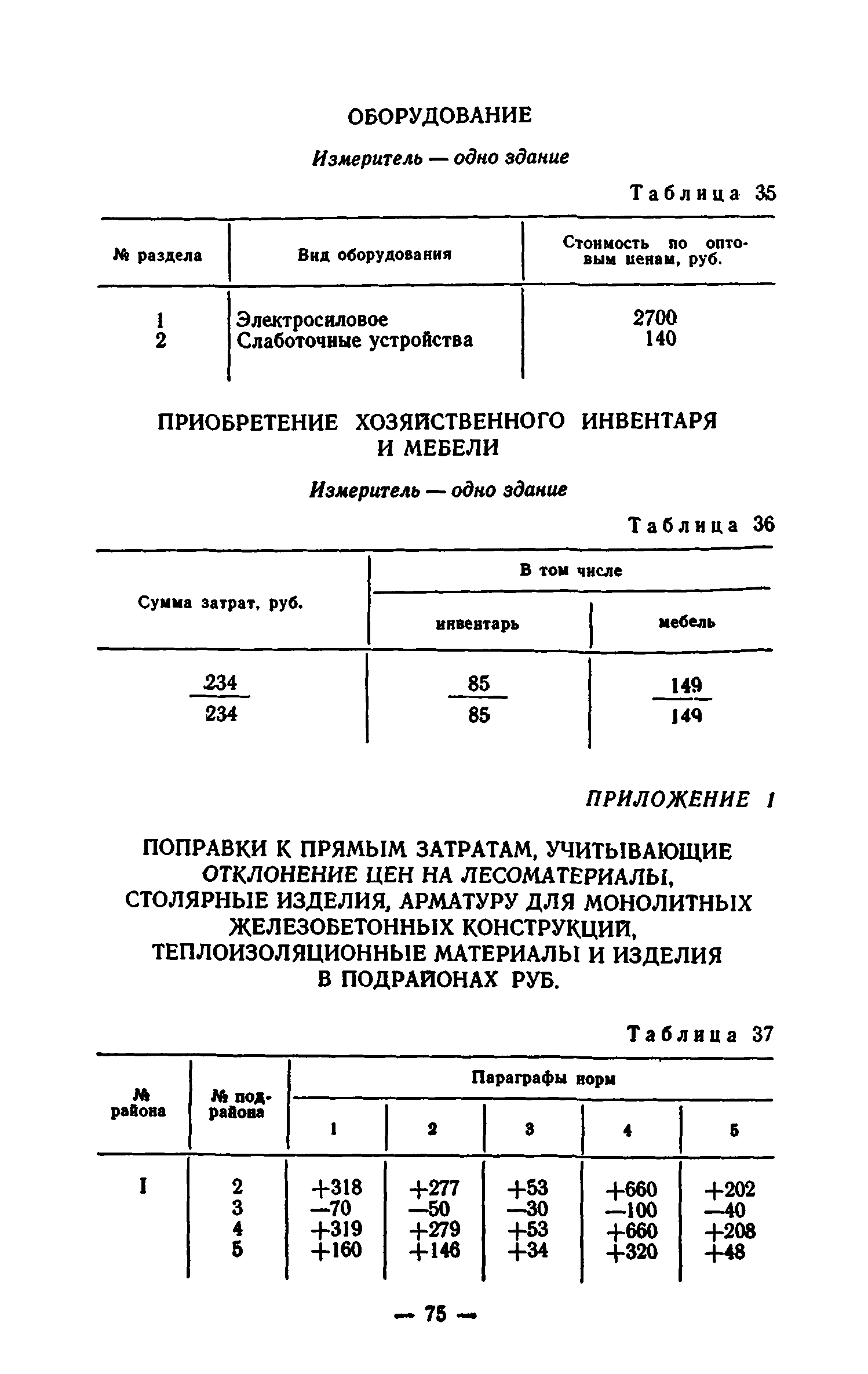 Сборник 7-1