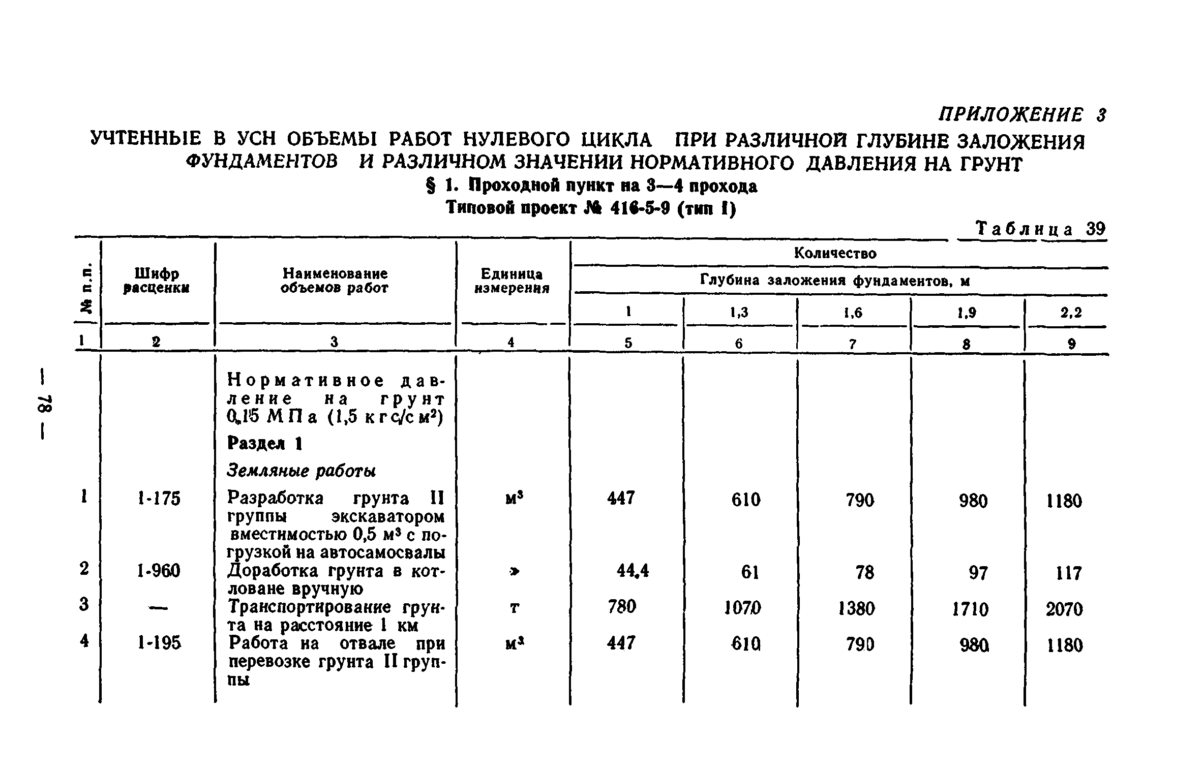 Сборник 7-1