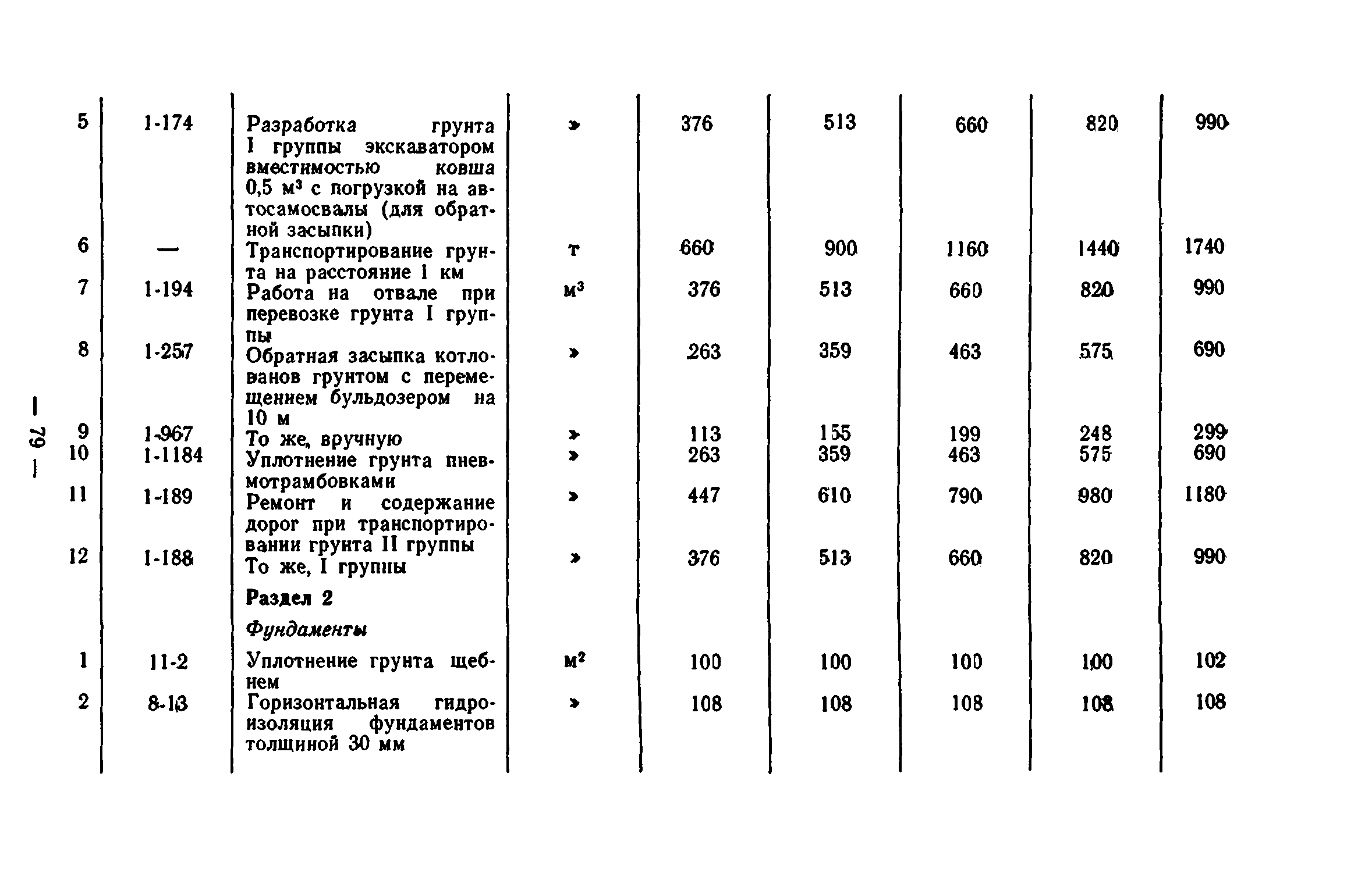 Сборник 7-1