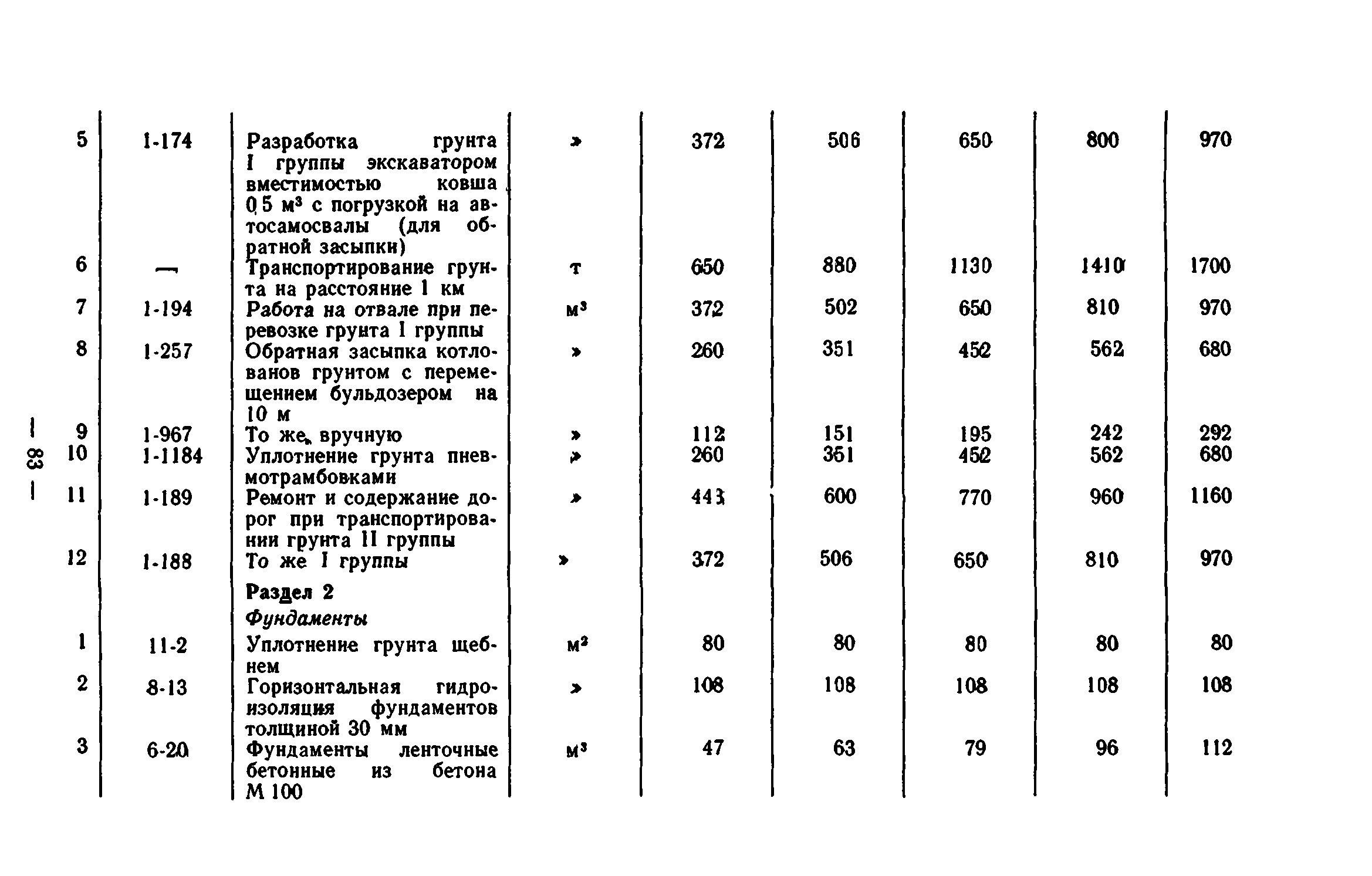 Сборник 7-1