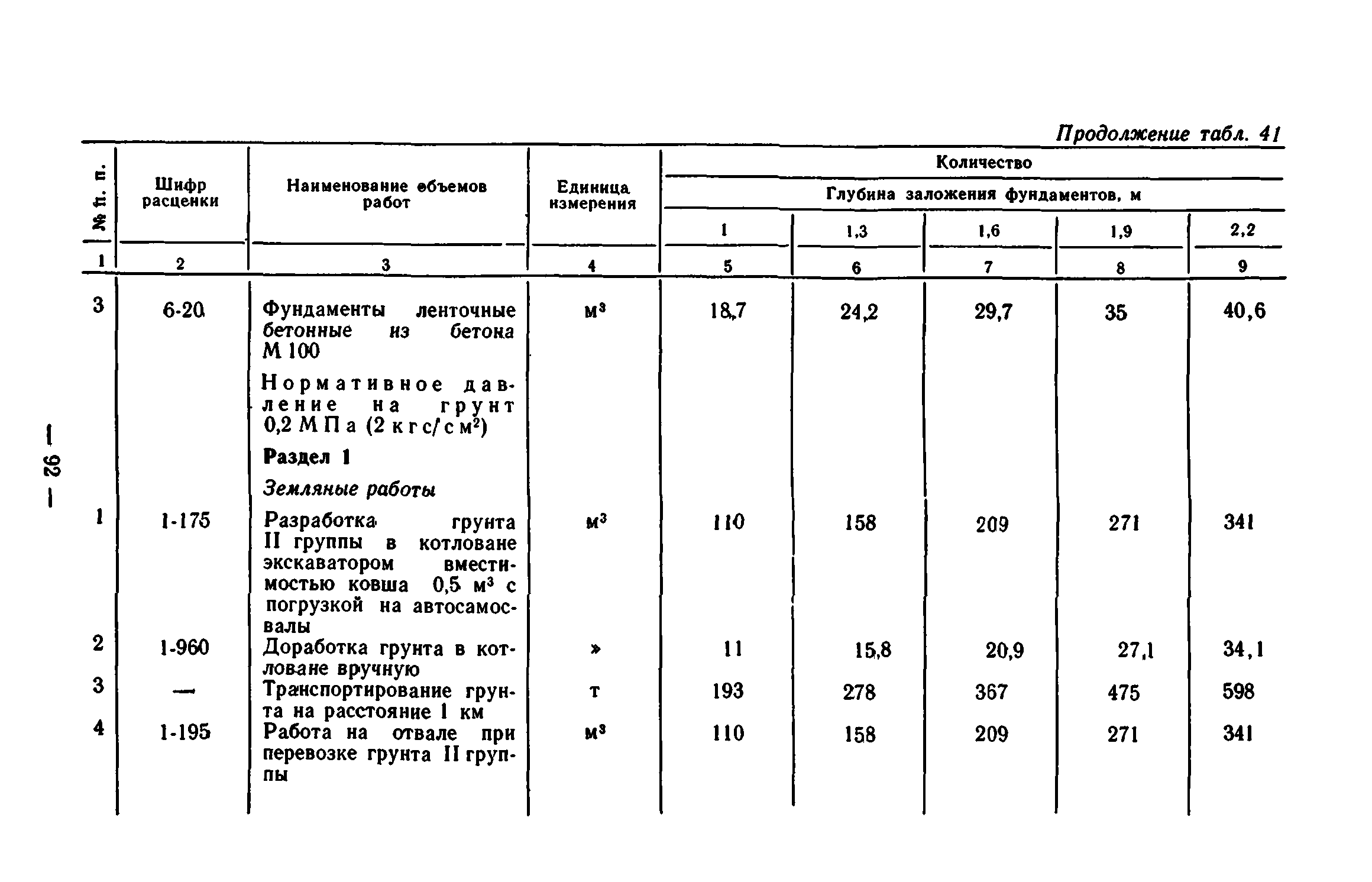 Сборник 7-1