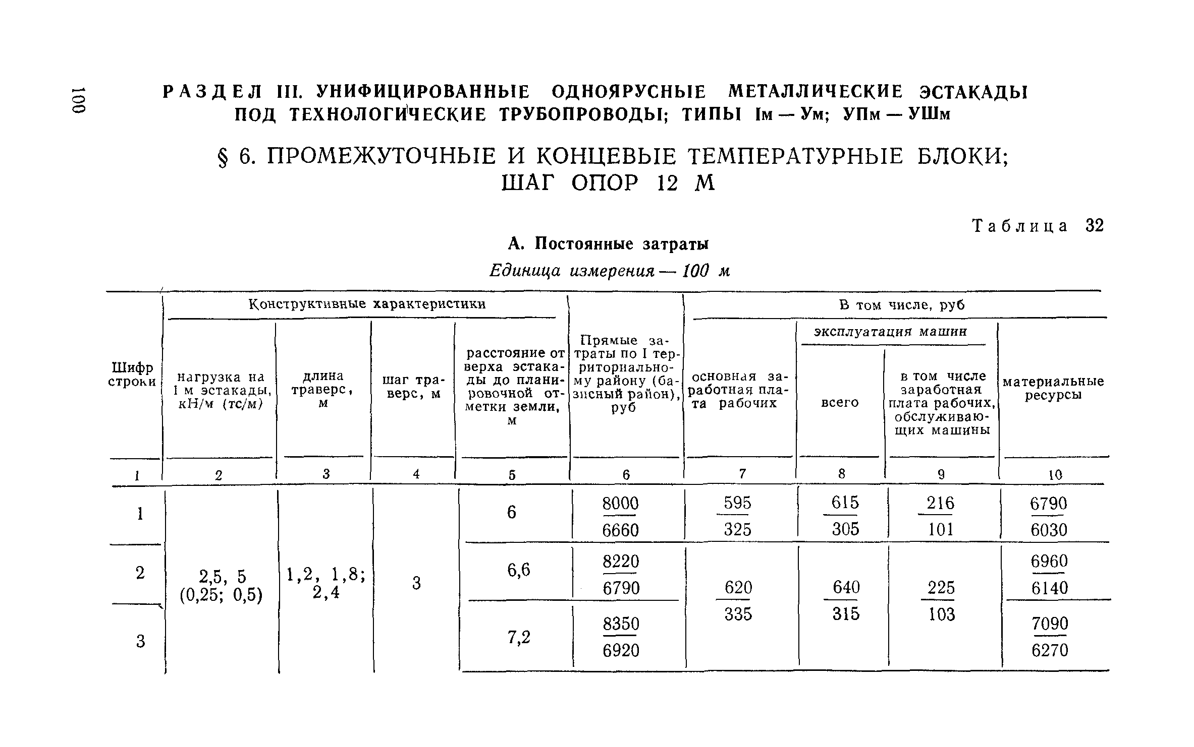 Сборник 6-1.1