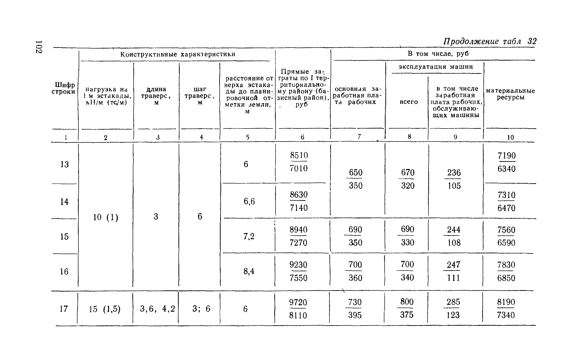 Сборник 6-1.1