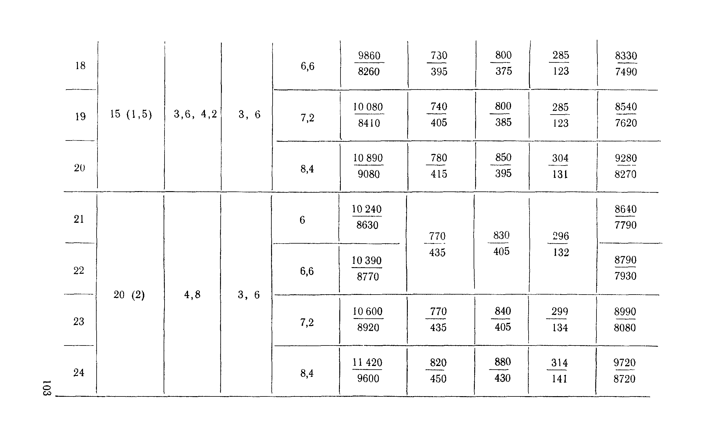 Сборник 6-1.1