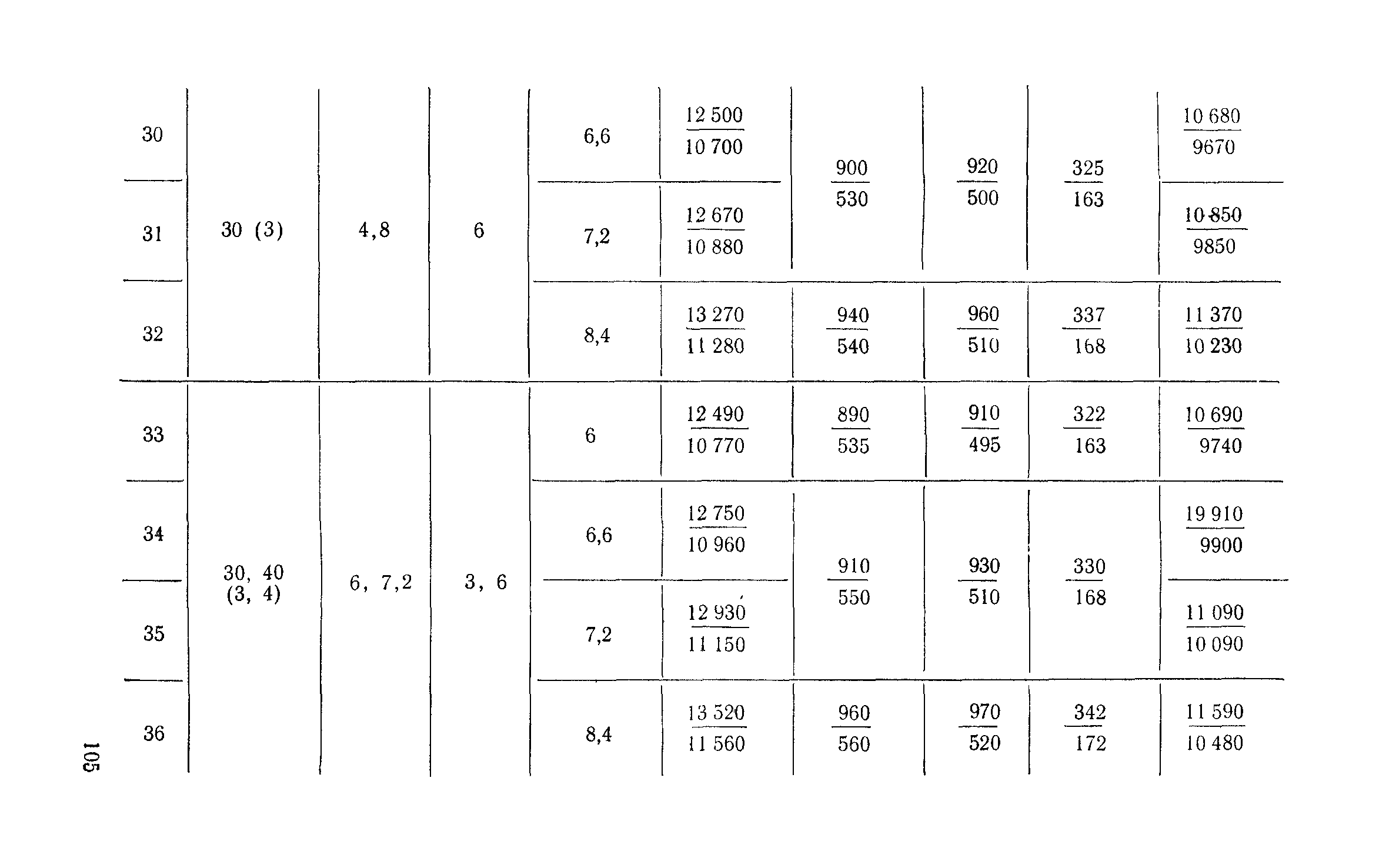 Сборник 6-1.1