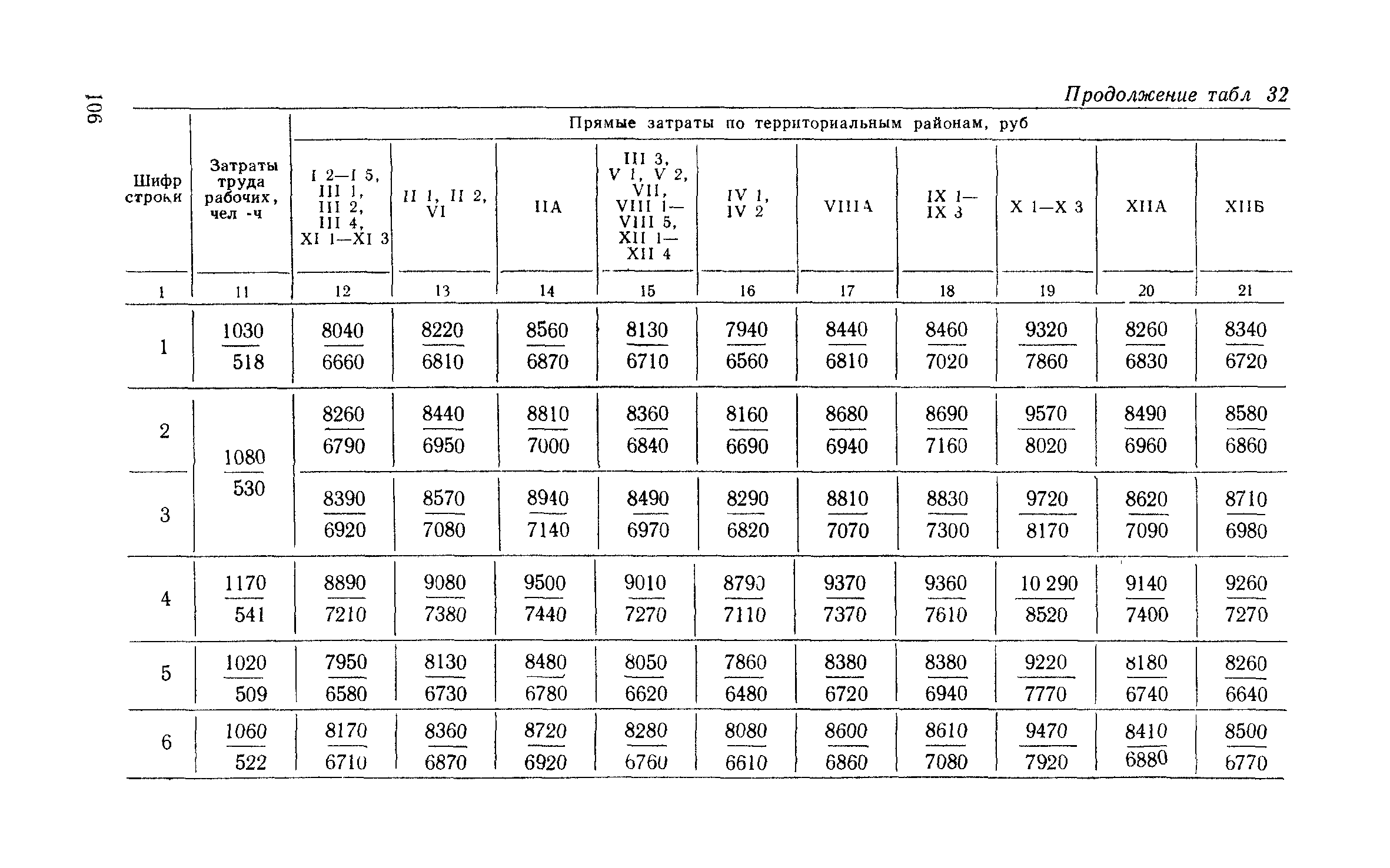 Сборник 6-1.1