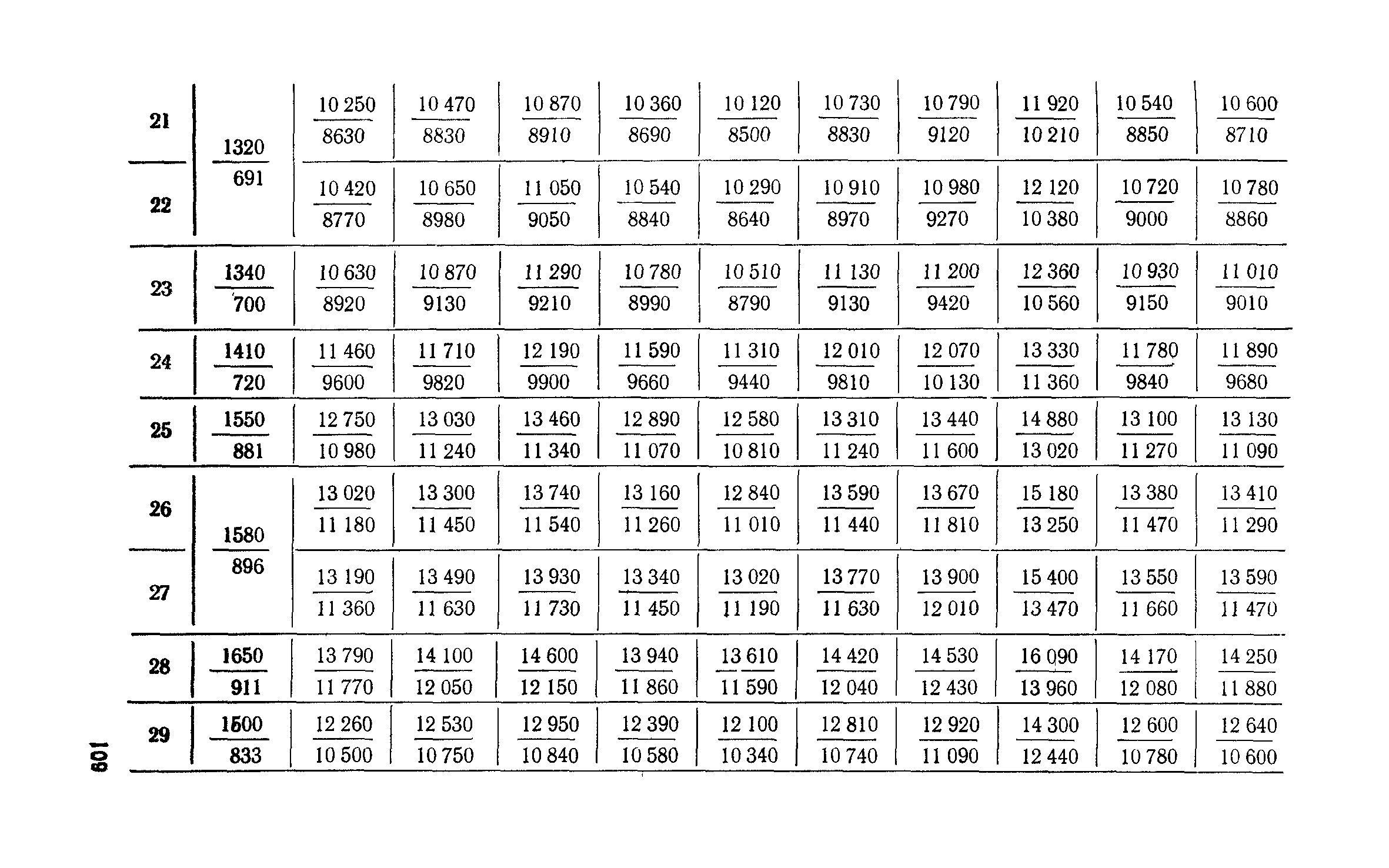 Сборник 6-1.1