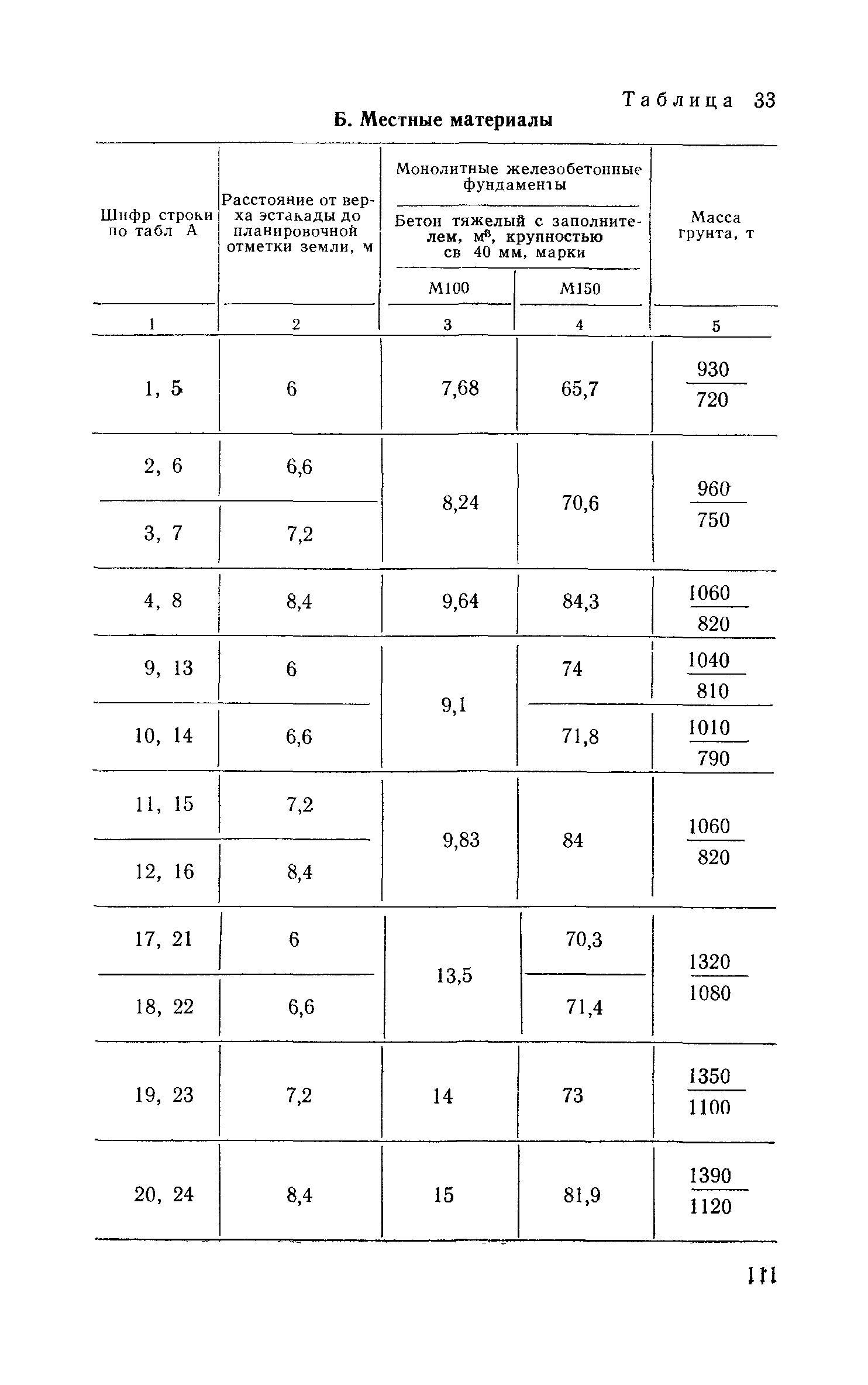 Сборник 6-1.1