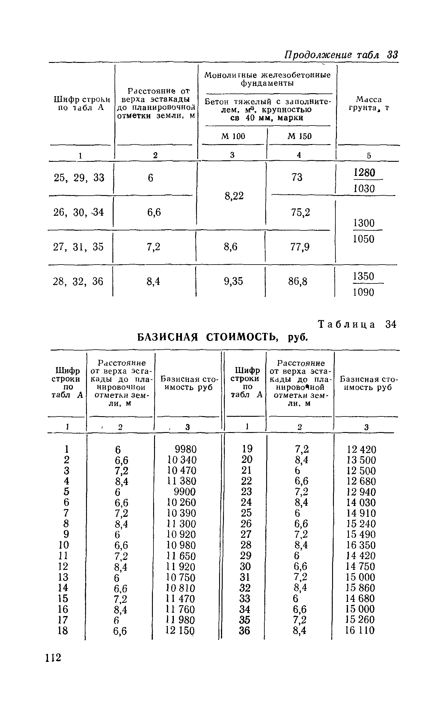 Сборник 6-1.1