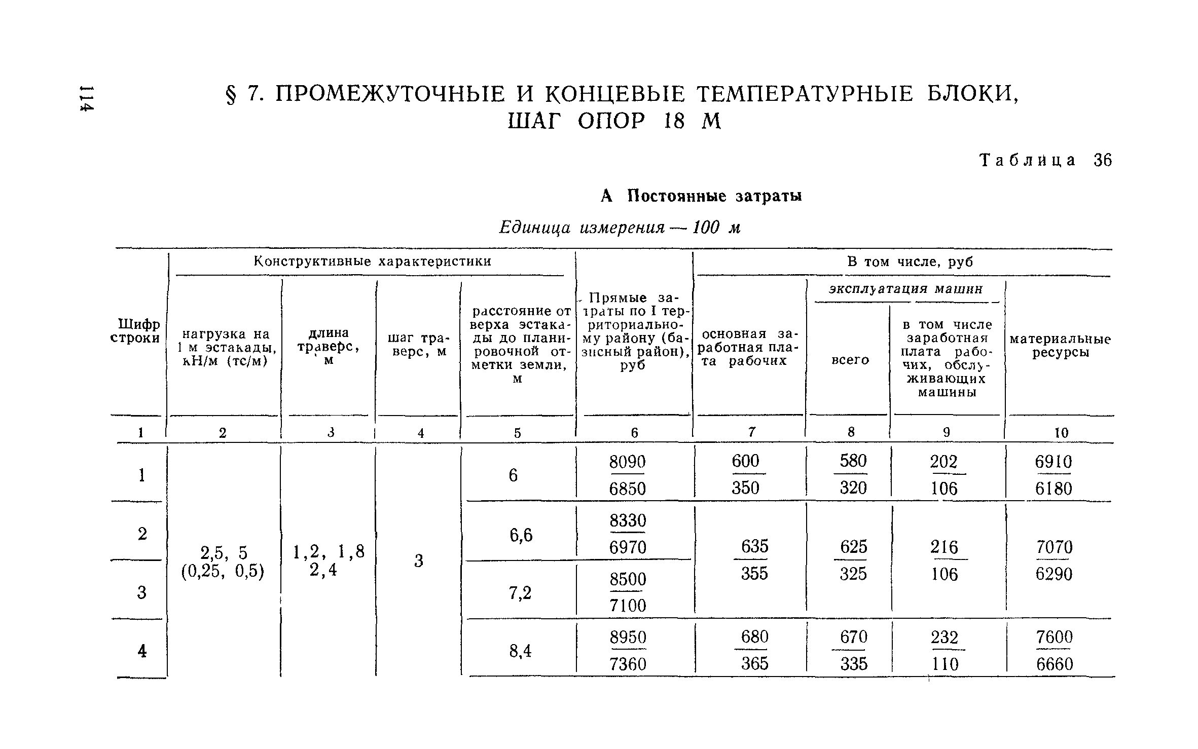 Сборник 6-1.1