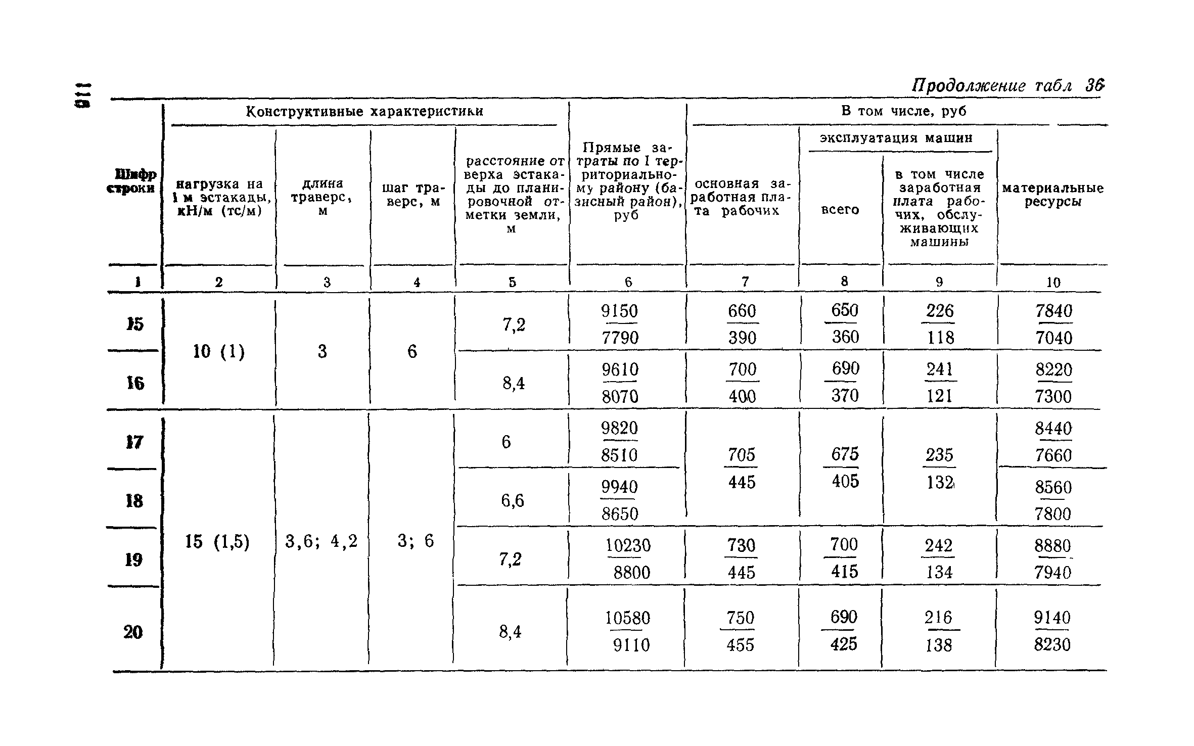 Сборник 6-1.1