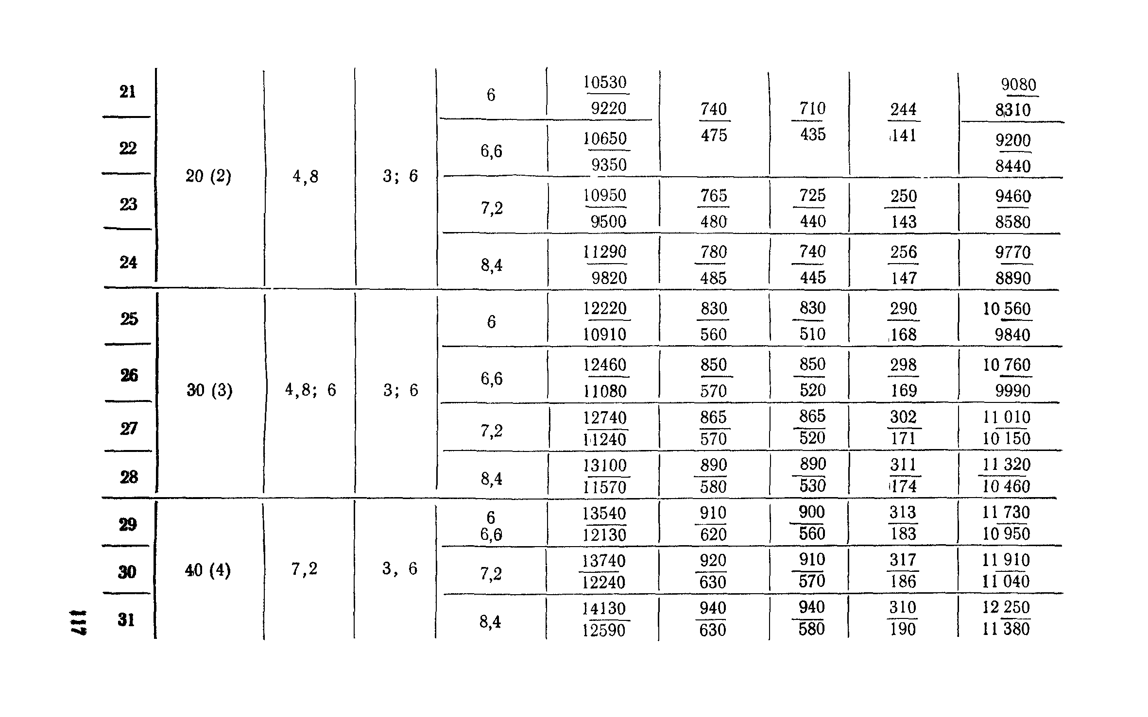 Сборник 6-1.1