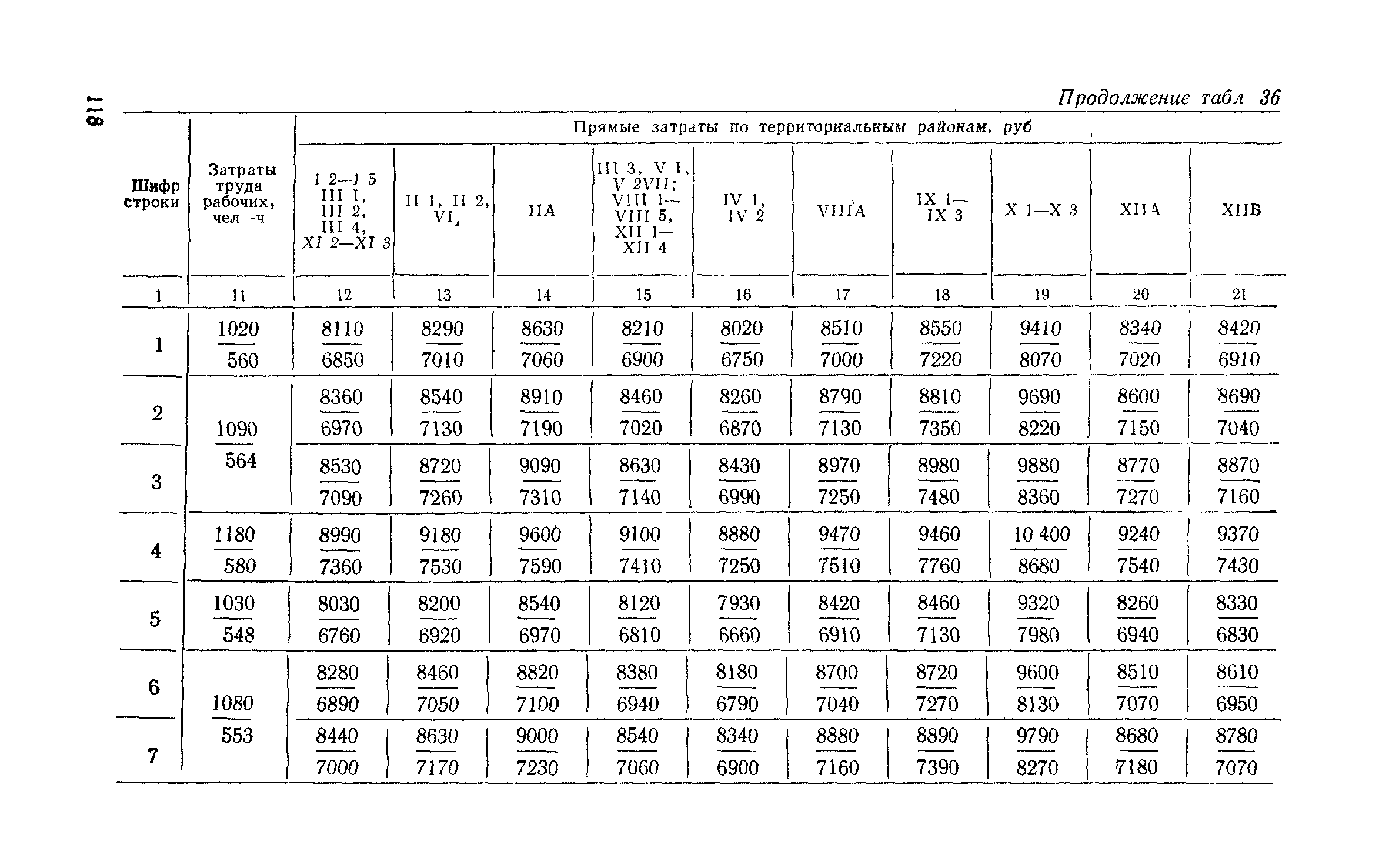 Сборник 6-1.1