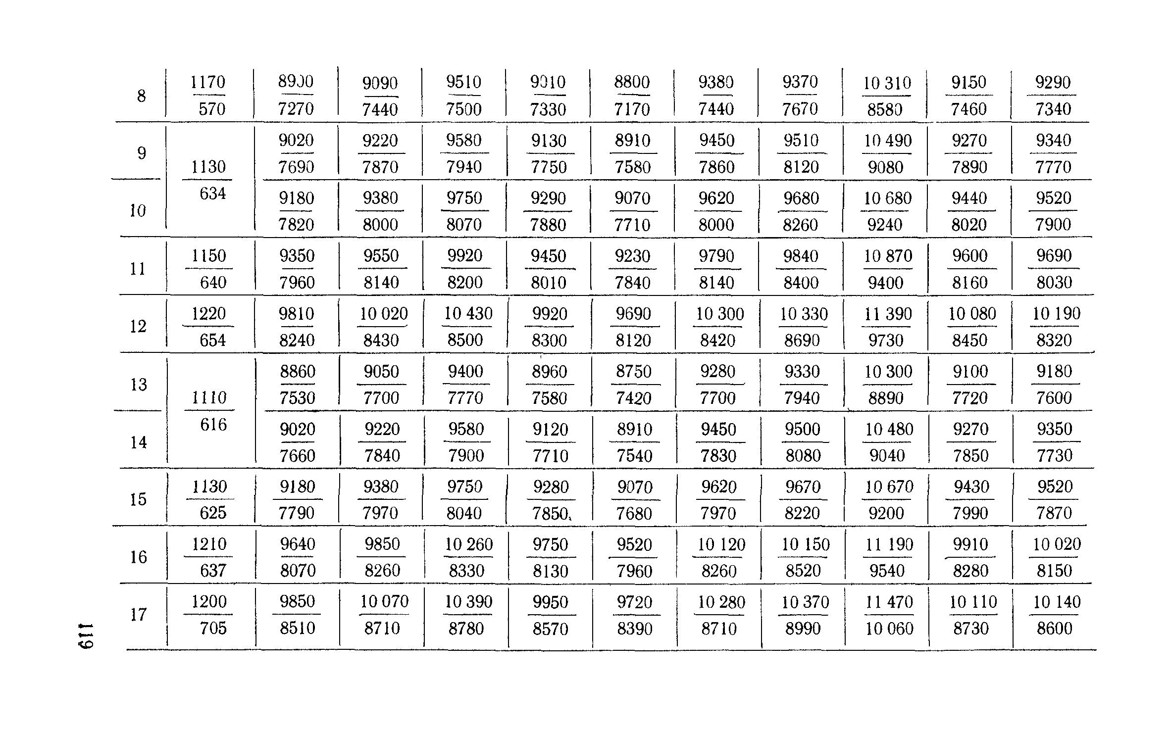 Сборник 6-1.1