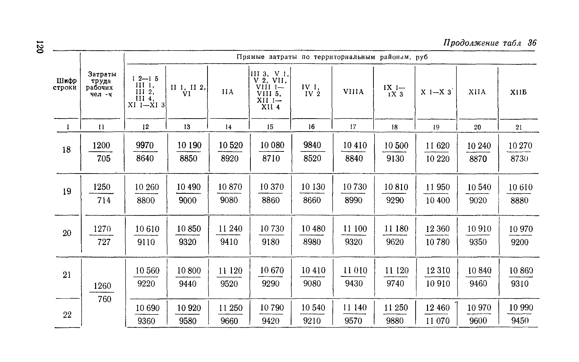 Сборник 6-1.1