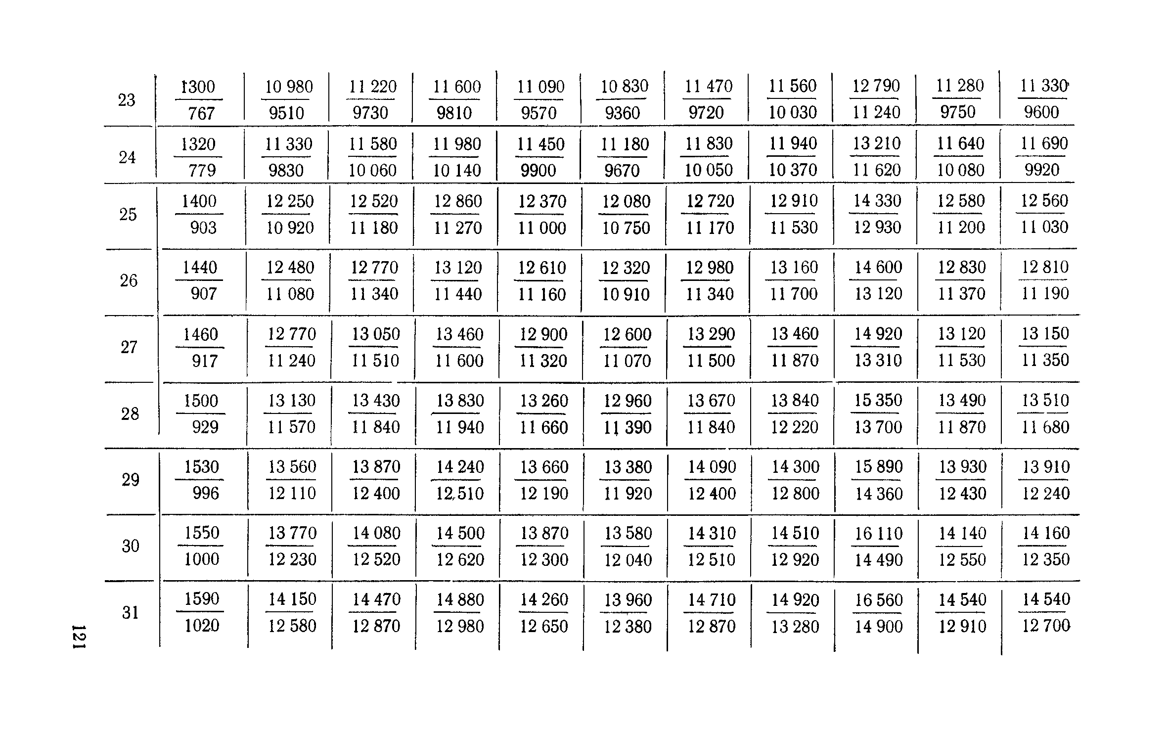 Сборник 6-1.1