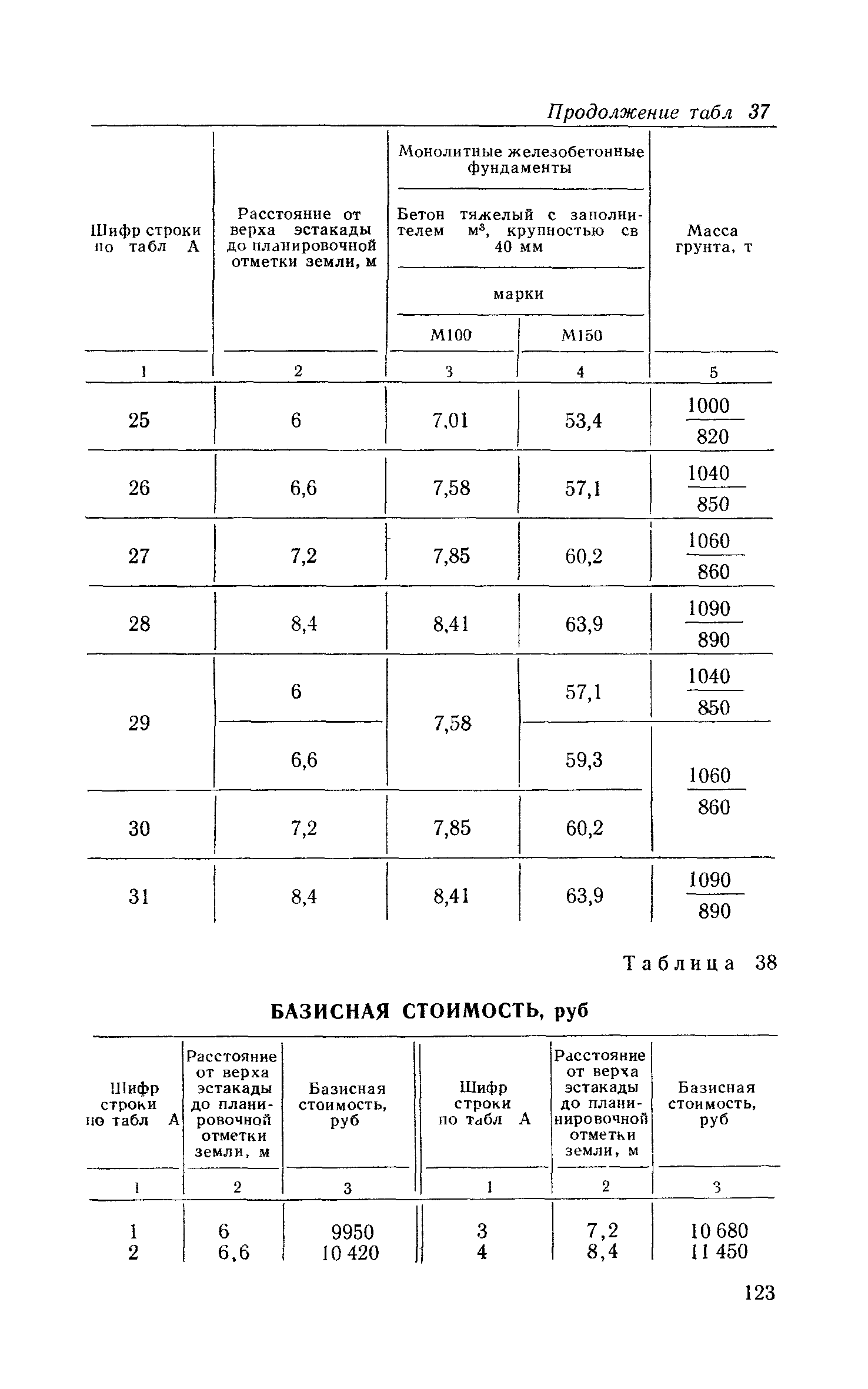 Сборник 6-1.1