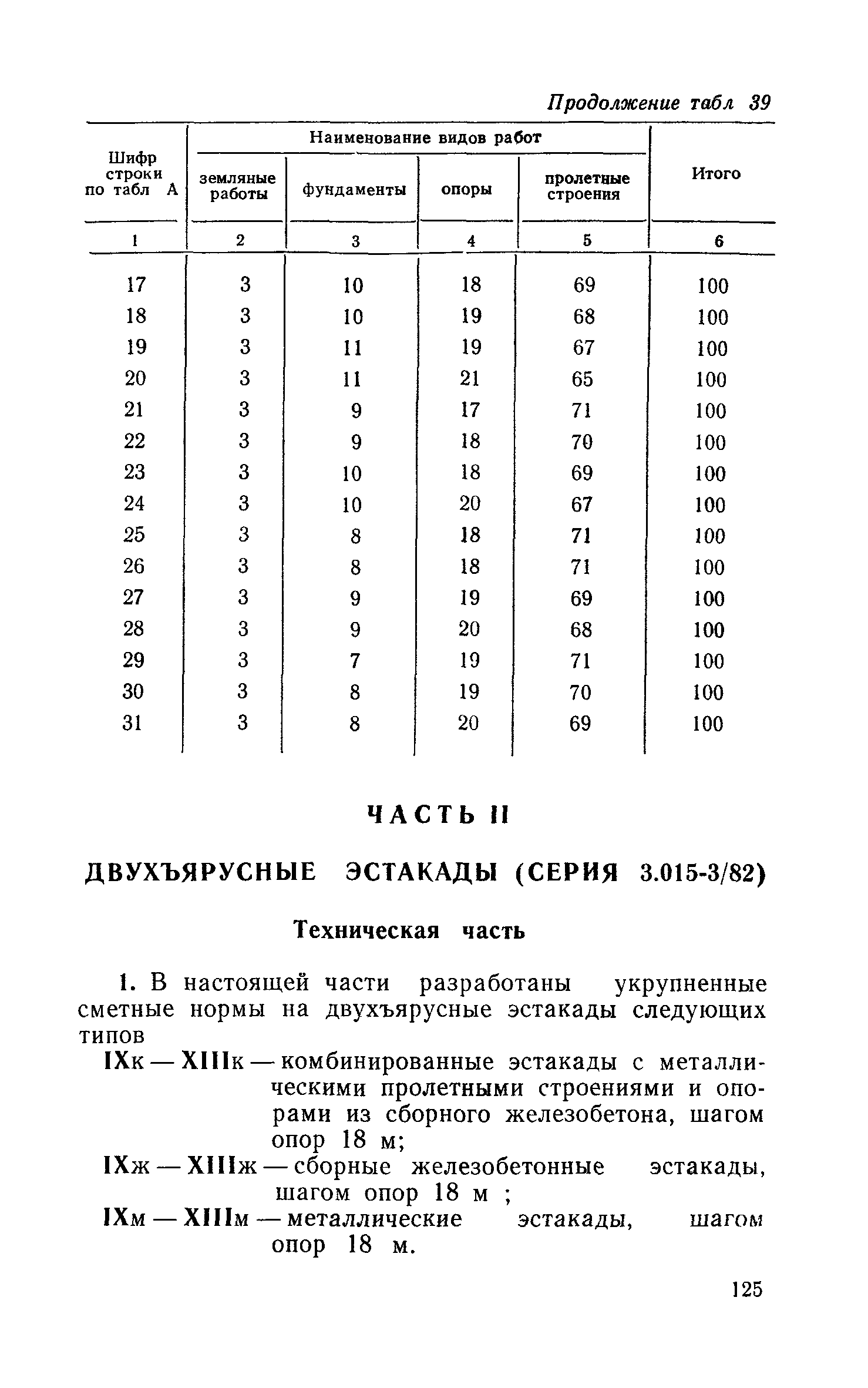 Сборник 6-1.1