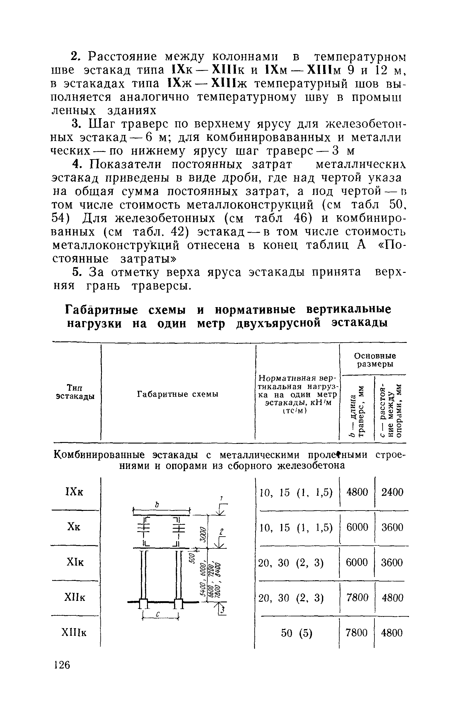 Сборник 6-1.1