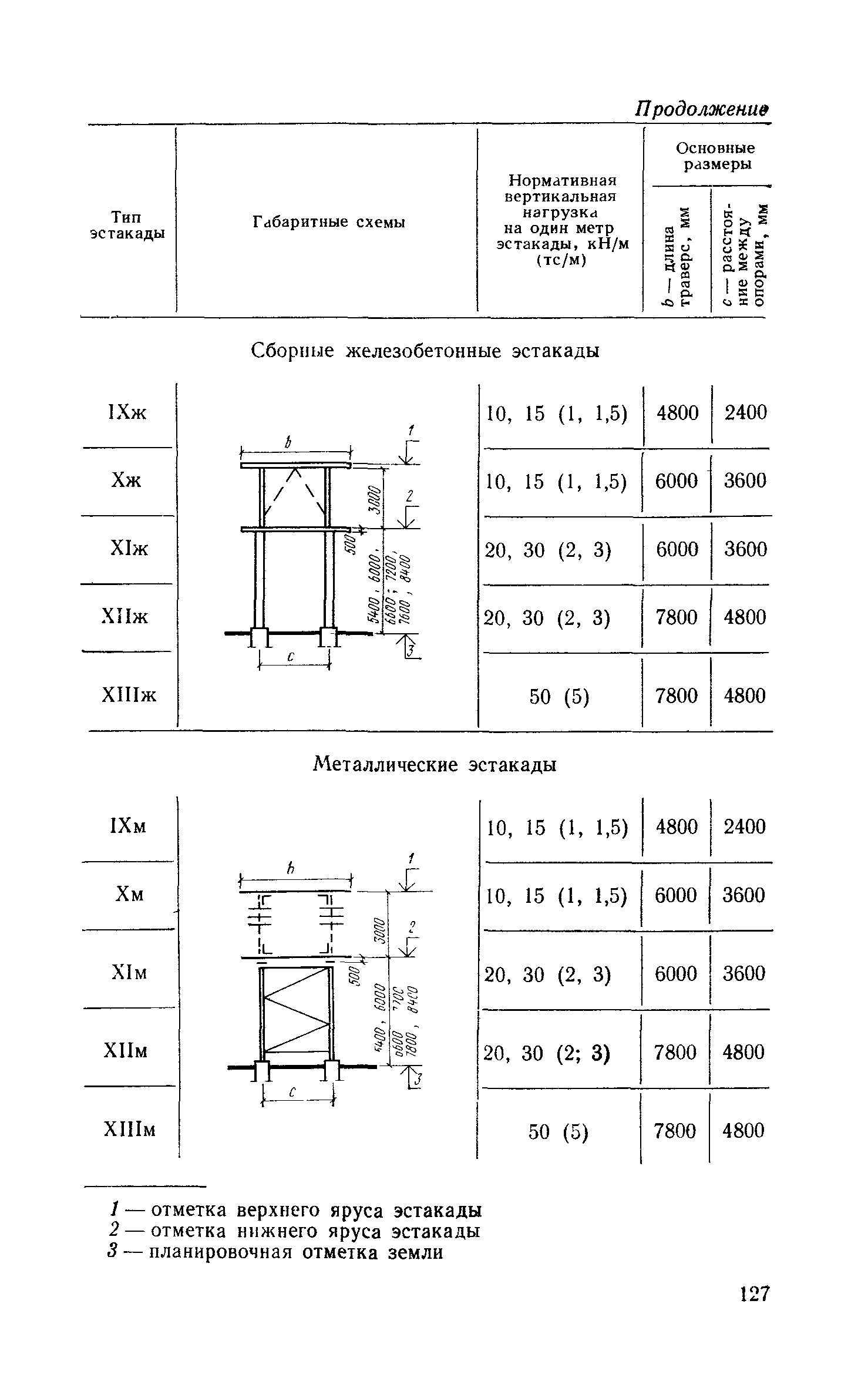 Сборник 6-1.1