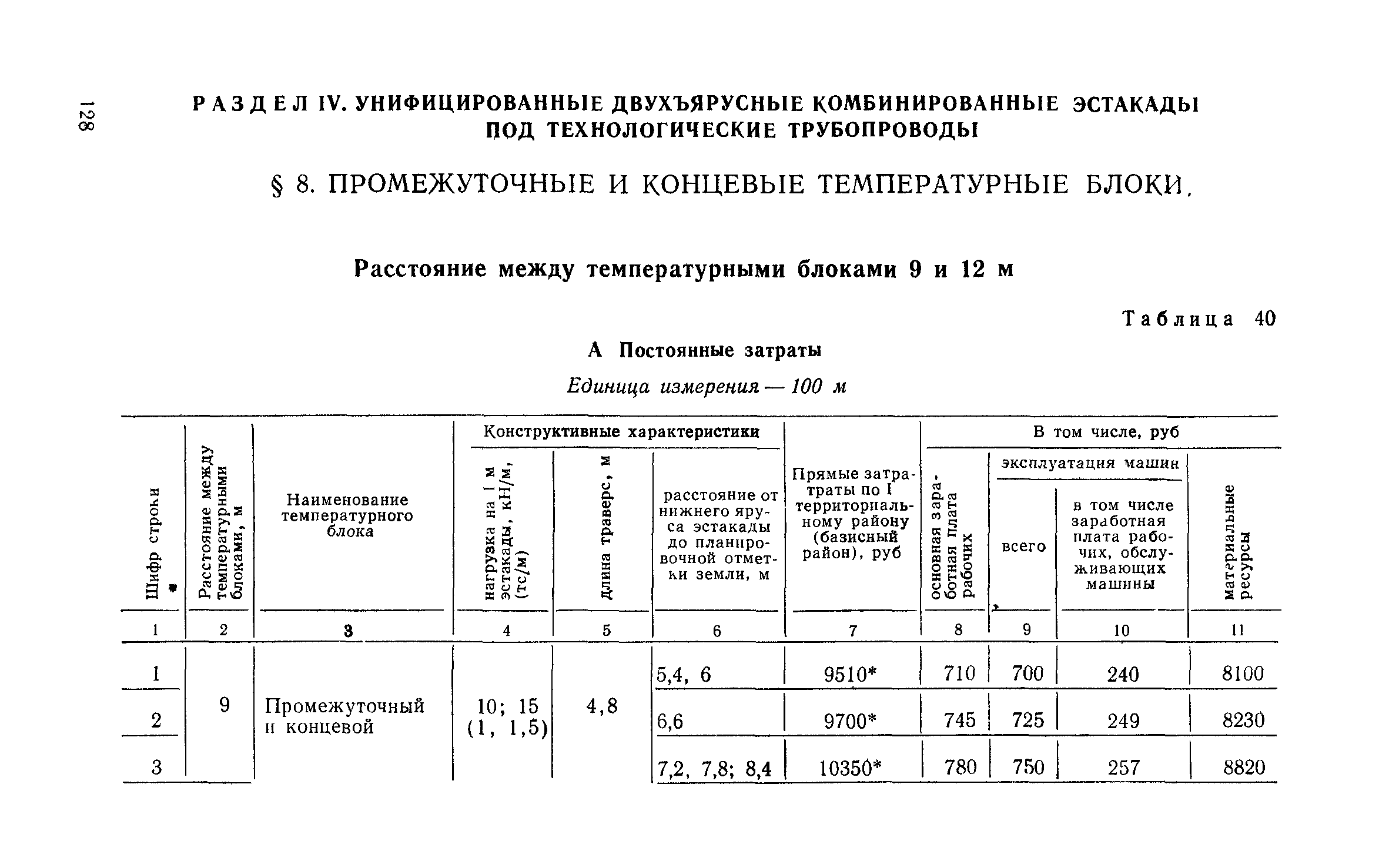 Сборник 6-1.1